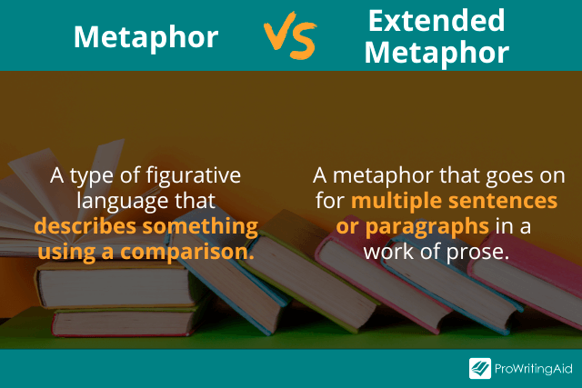 What is an Implied Metaphor Extended metaphors explained What is an Implied Metaphor Extended metaphors explained