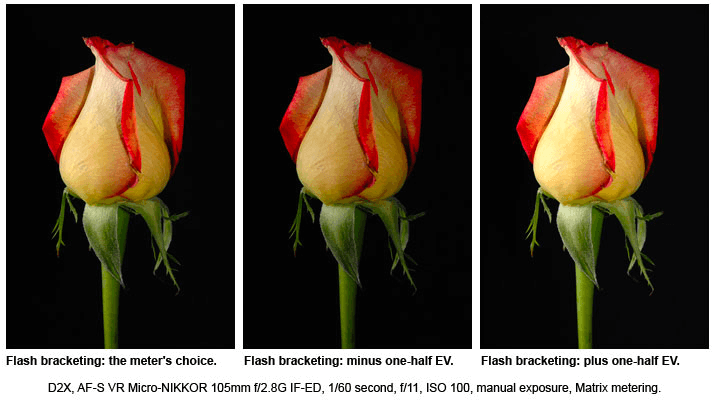 Bracketing Photography Definition & Techniques Explained Flash bracketing How to do bracketing in photography