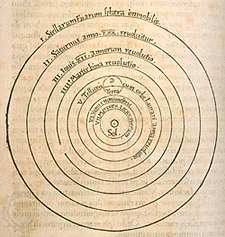 What Was the Renaissance Nicolaus Copernicus’ heliocentric system