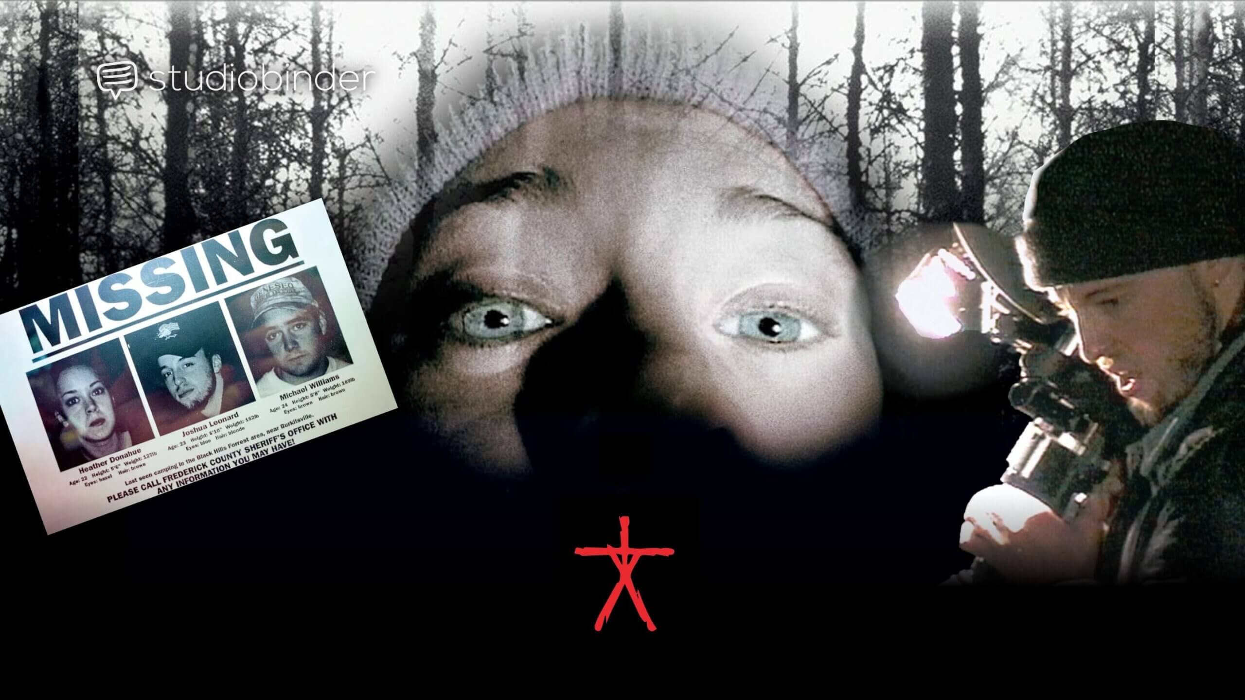 Watch blair witch project online free 1999 hot sale