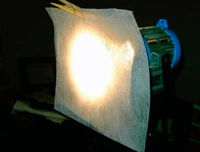 What are Gels in Lighting Diffusion Gels in Lighting