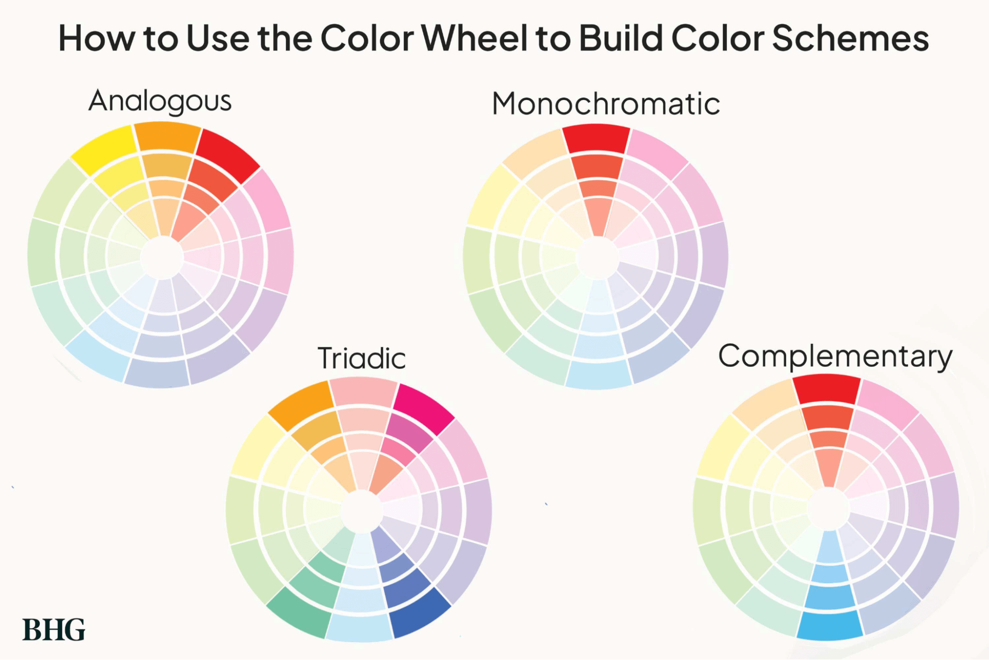 What is Color Theory Color Wheel Examples
