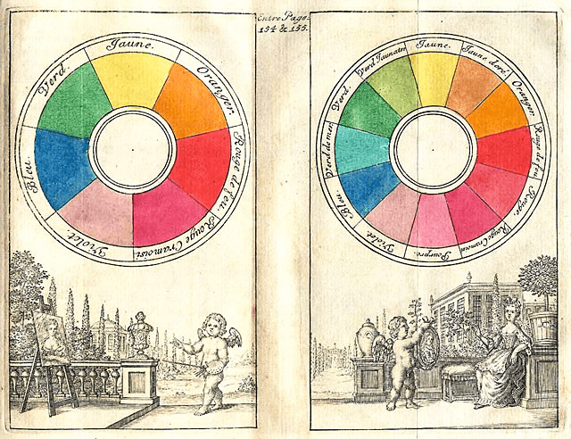What is Color Theory? Warm vs Cool Colors in Claude Boutet Color Wheel