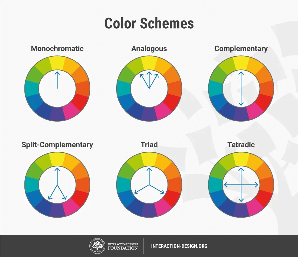 What is a Color Palette Color Palette Examples StudioBinder