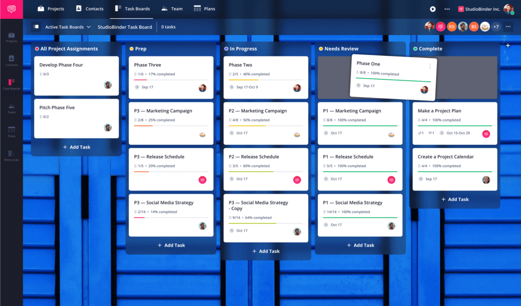 Task Board Template: A Visual Tool for Better Task Management