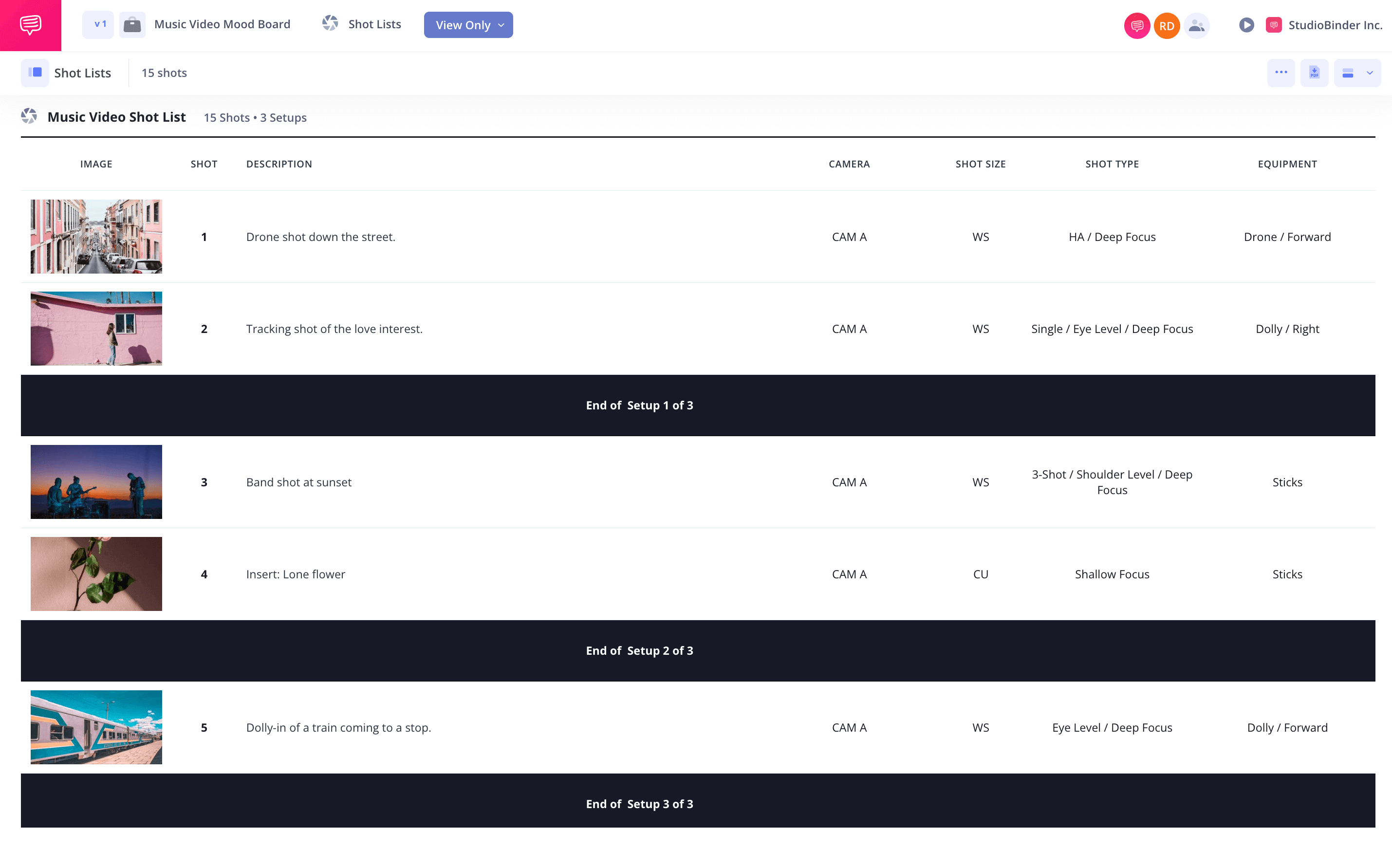 B Roll Template Group into setups