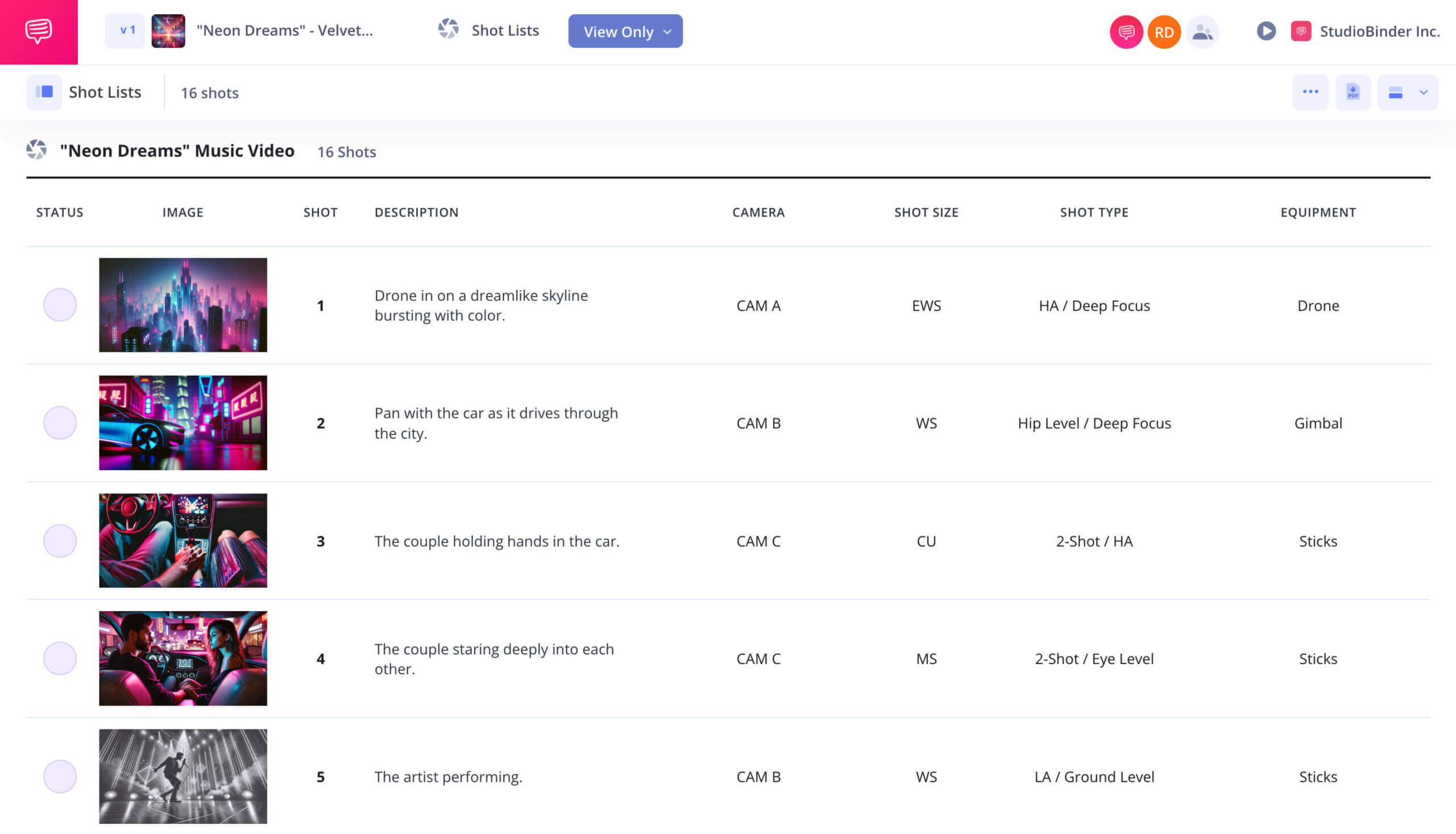 Music Video Shot List Template Consider the shots