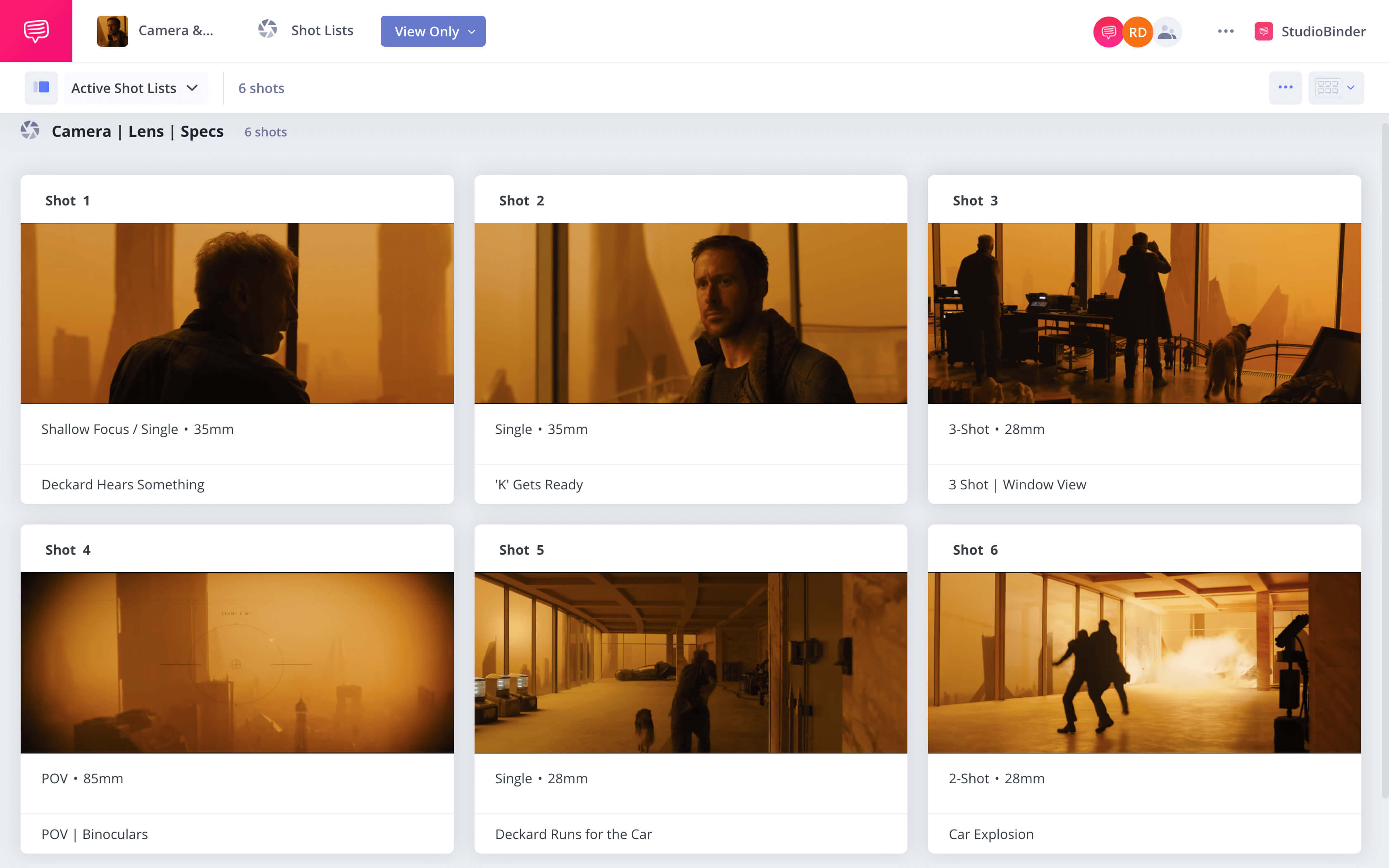 Camera Lenses Explained Blade Runner StudioBinder Shot Listing Software
