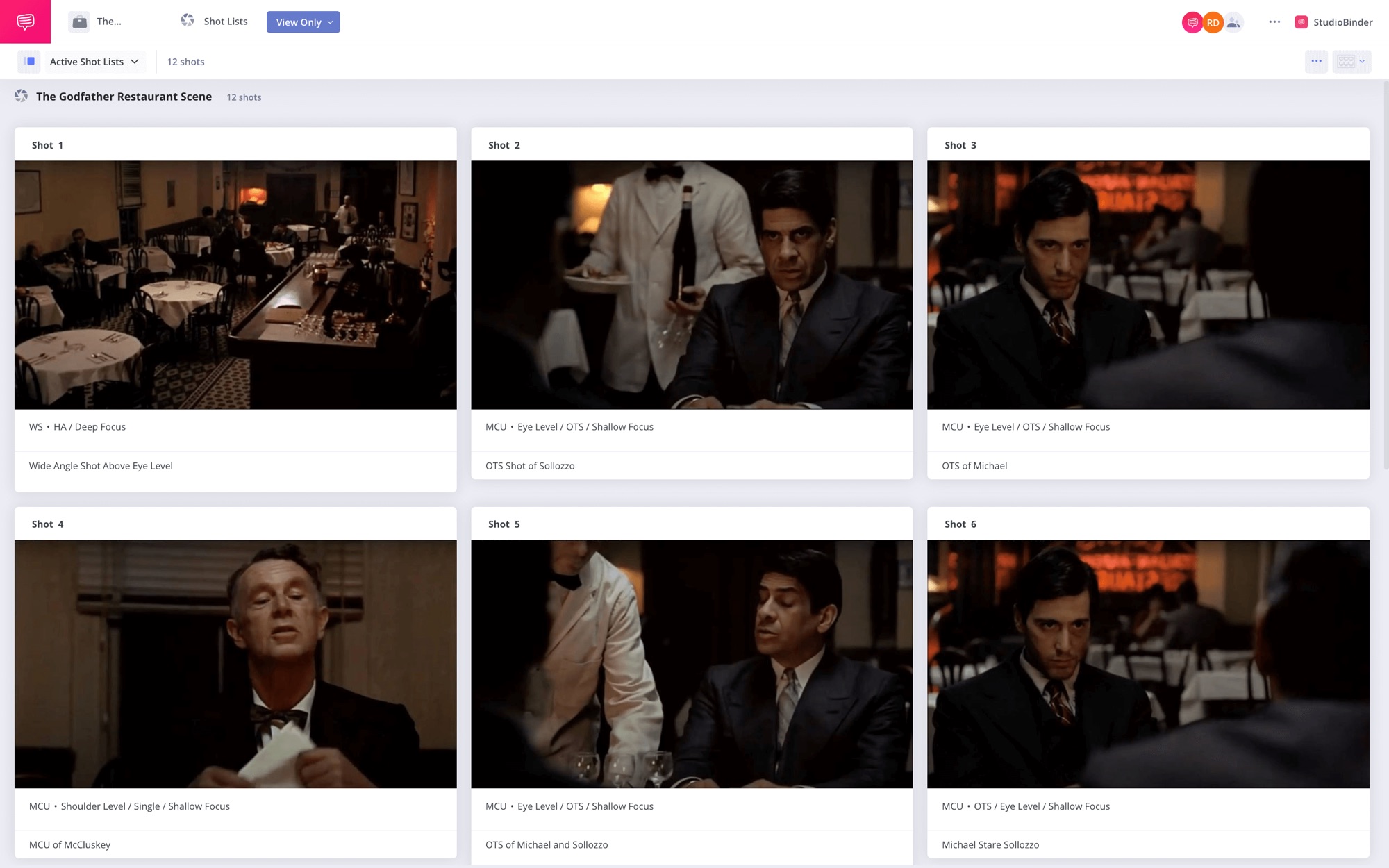 The Godfather Restaurant Scene The Godfather Restaurant Scene StudioBinder Shot Listing Software