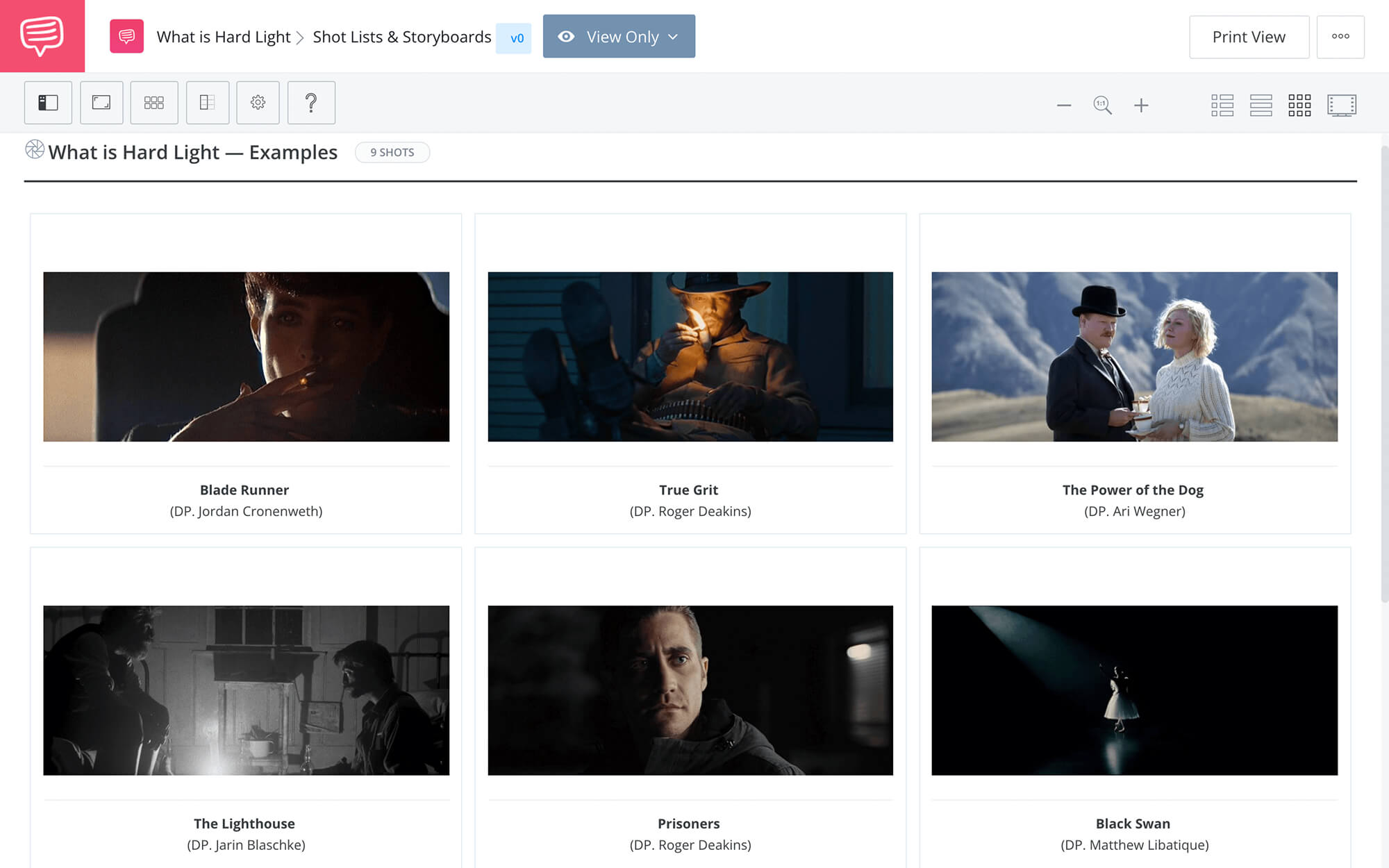What is Hard Light Hard Light Moodboard StudioBinder Shot Listing Software