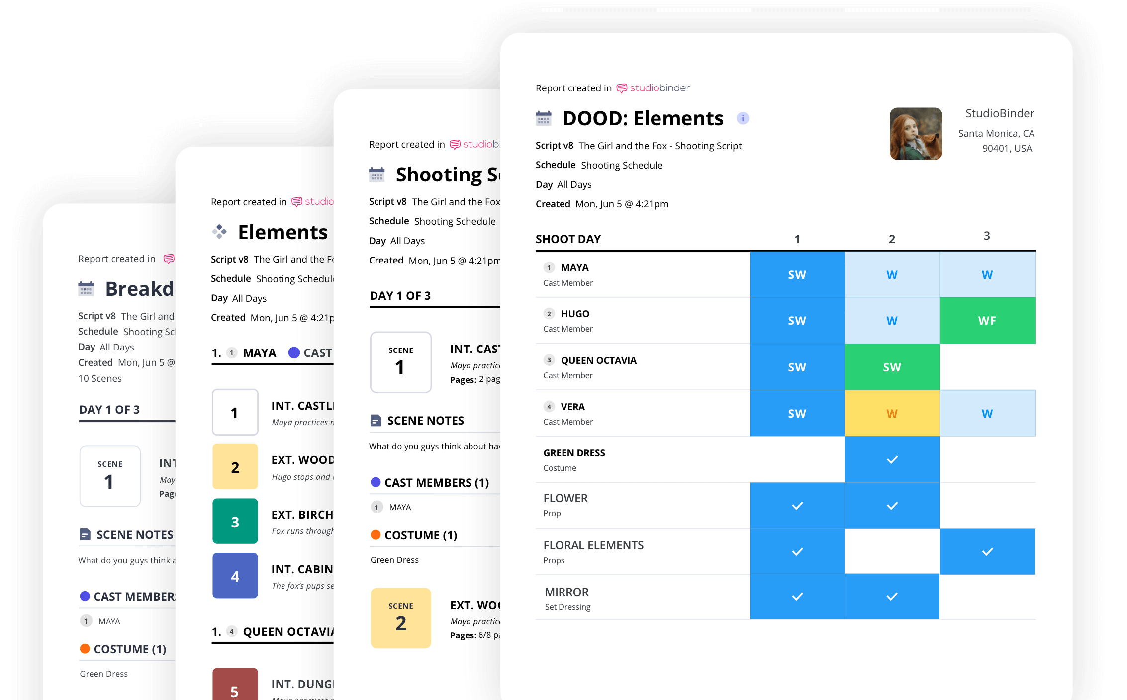film scheduling software generate production reports film scheduling software generate production reports