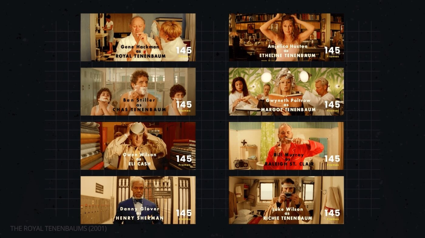 Wes Anderson Frames • Metric Montage in The Royal Tenenbaums