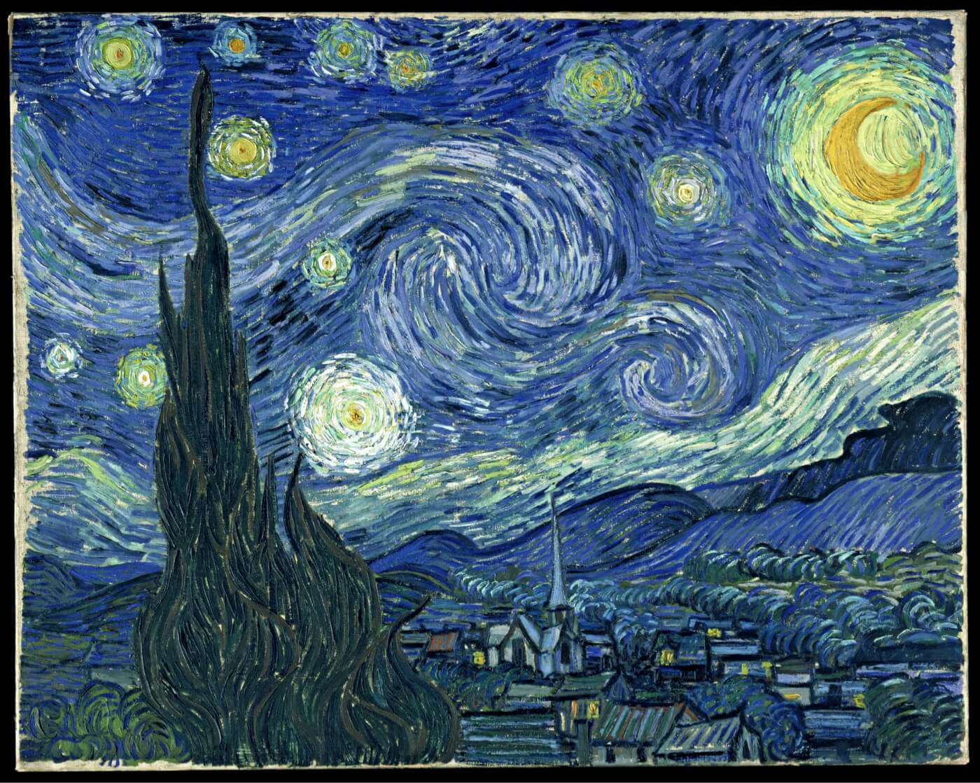What is Post Impressionism Van Gogh Starry Night Post Impressionism Art Example