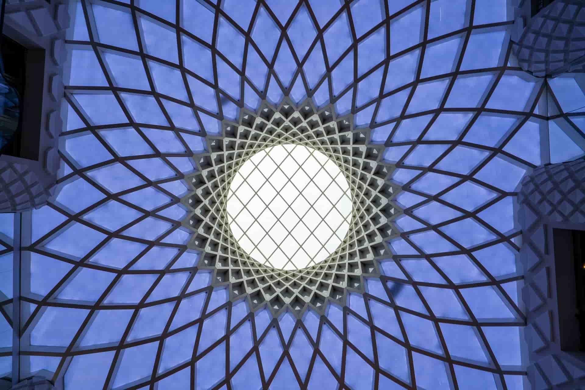 What is Radial Balance in Art Radial balance art examples