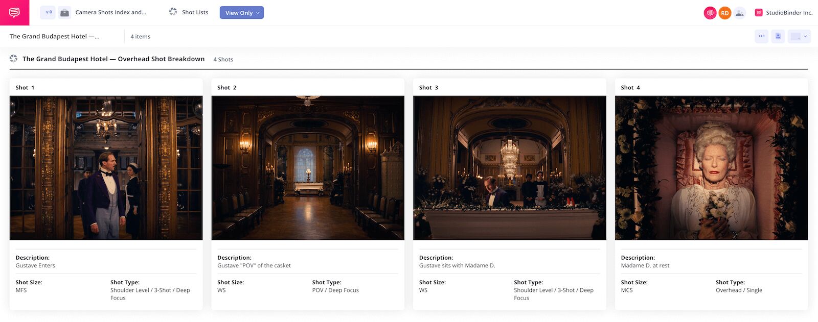 Overhead Shot — Grand Budapest Overhead Shot Example — StudioBinder