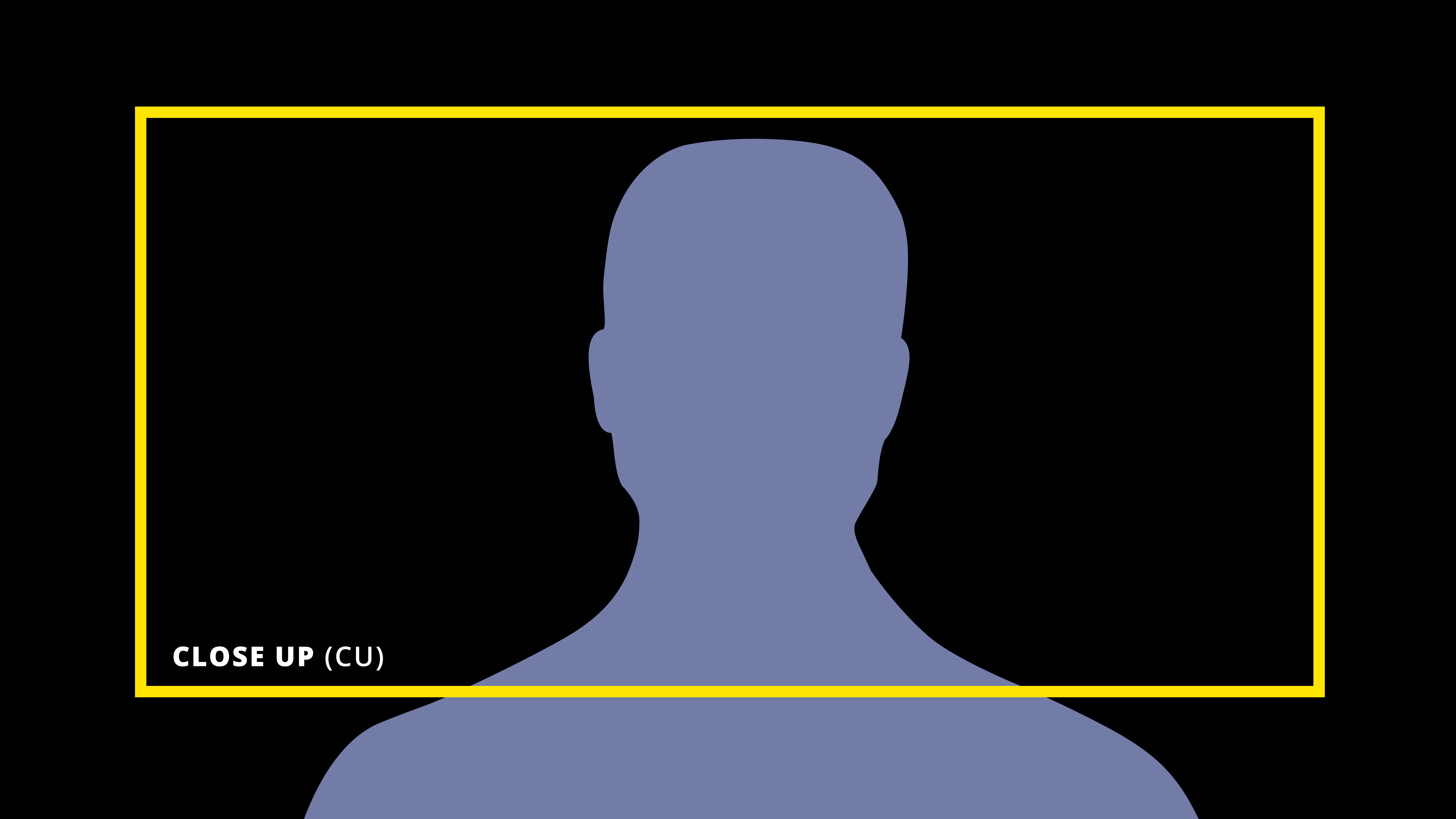 What is a Close Up Shot — Close Up Shot Example — StudioBinder