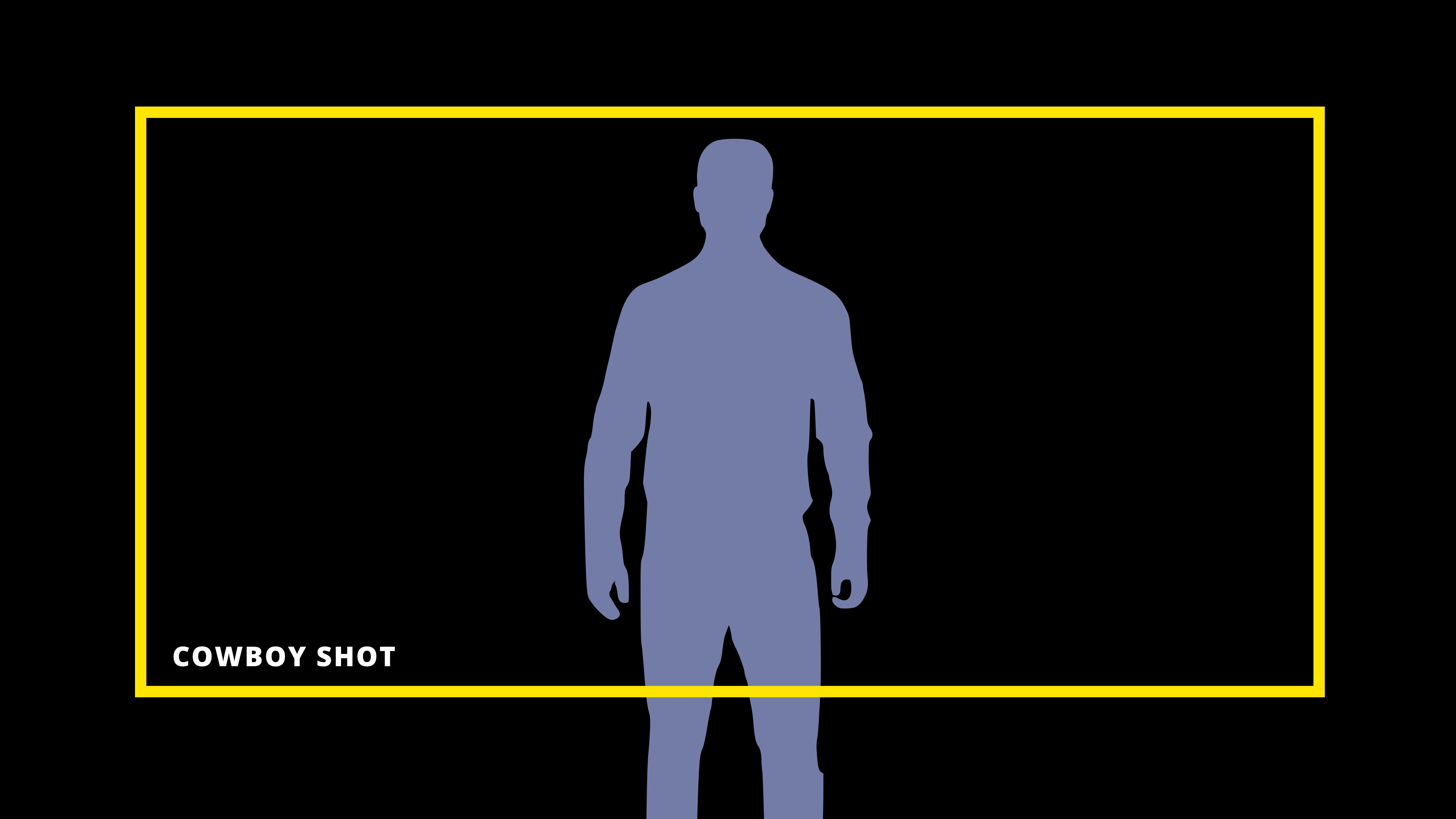 What is a Cowboy Shot — Cowboy Shot Example — StudioBinder