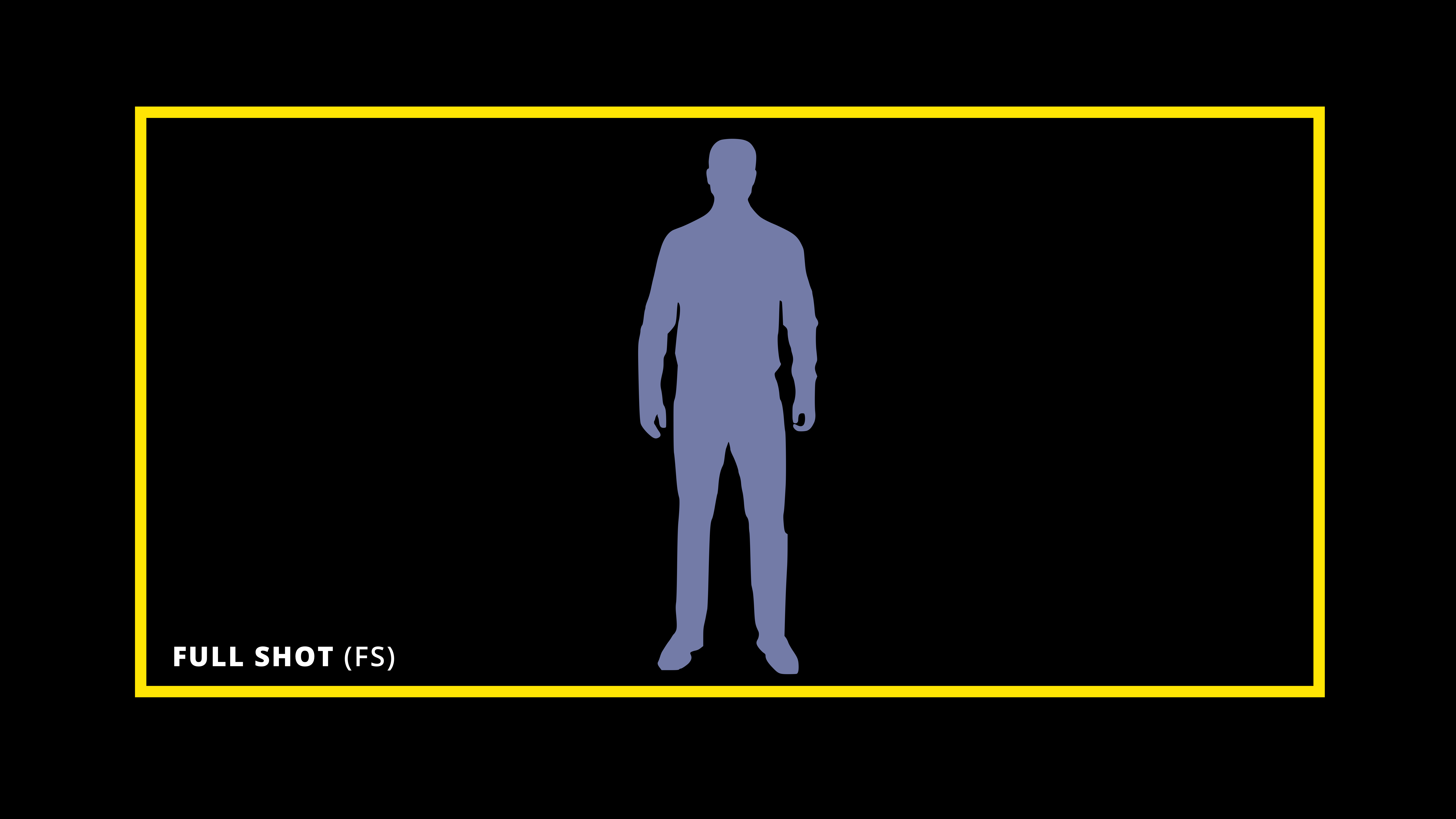 the-full-shot-in-film-ultimate-guide