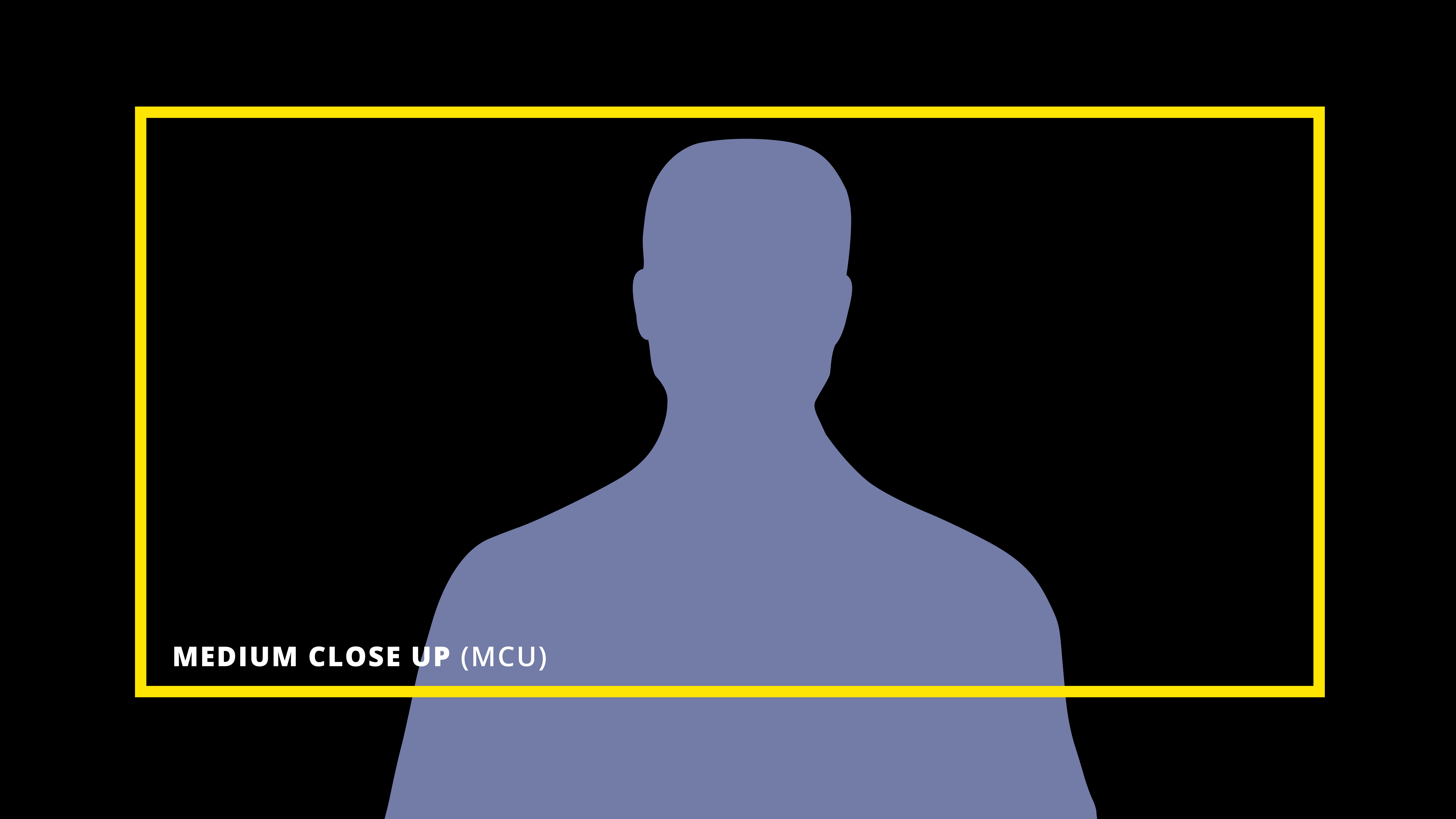 What is a Medium Close Up Shot — Medium Close Up Shot Example — StudioBinder