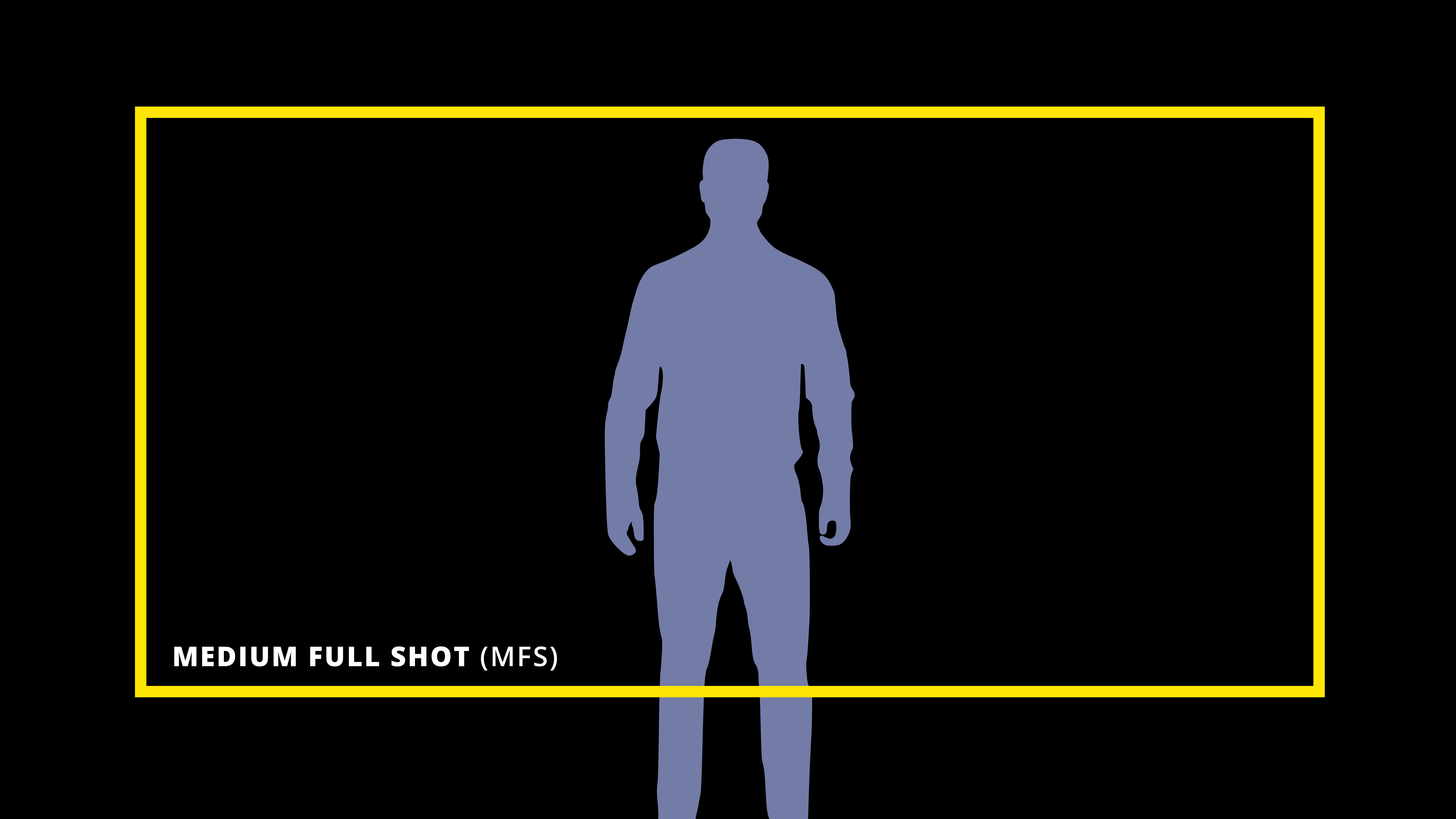 What is a Medium Full Shot — Medium Full Shot Example — StudioBinder