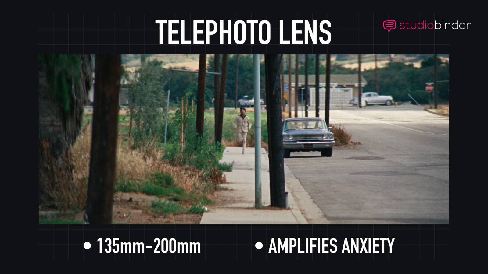 What is a Telephoto Lens Telephoto Lens Example in Movie The Graduate What is a Telephoto Lens Telephoto Lens Example in Movie The Graduate