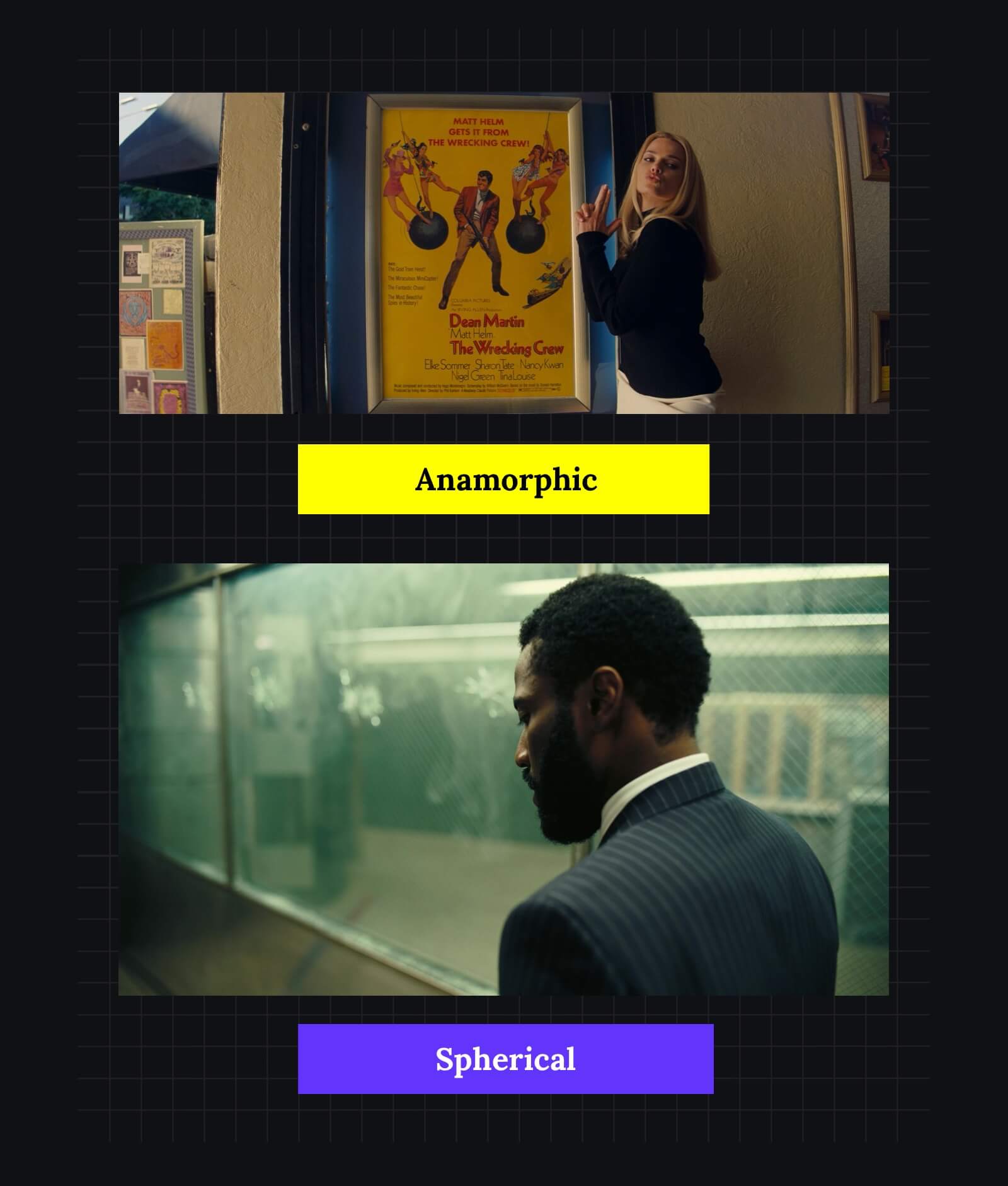 What is an Anamorphic Lens Anamorphic Lens vs Spherical Lens in Film What is an Anamorphic Lens Anamorphic Lens vs Spherical Lens in Film