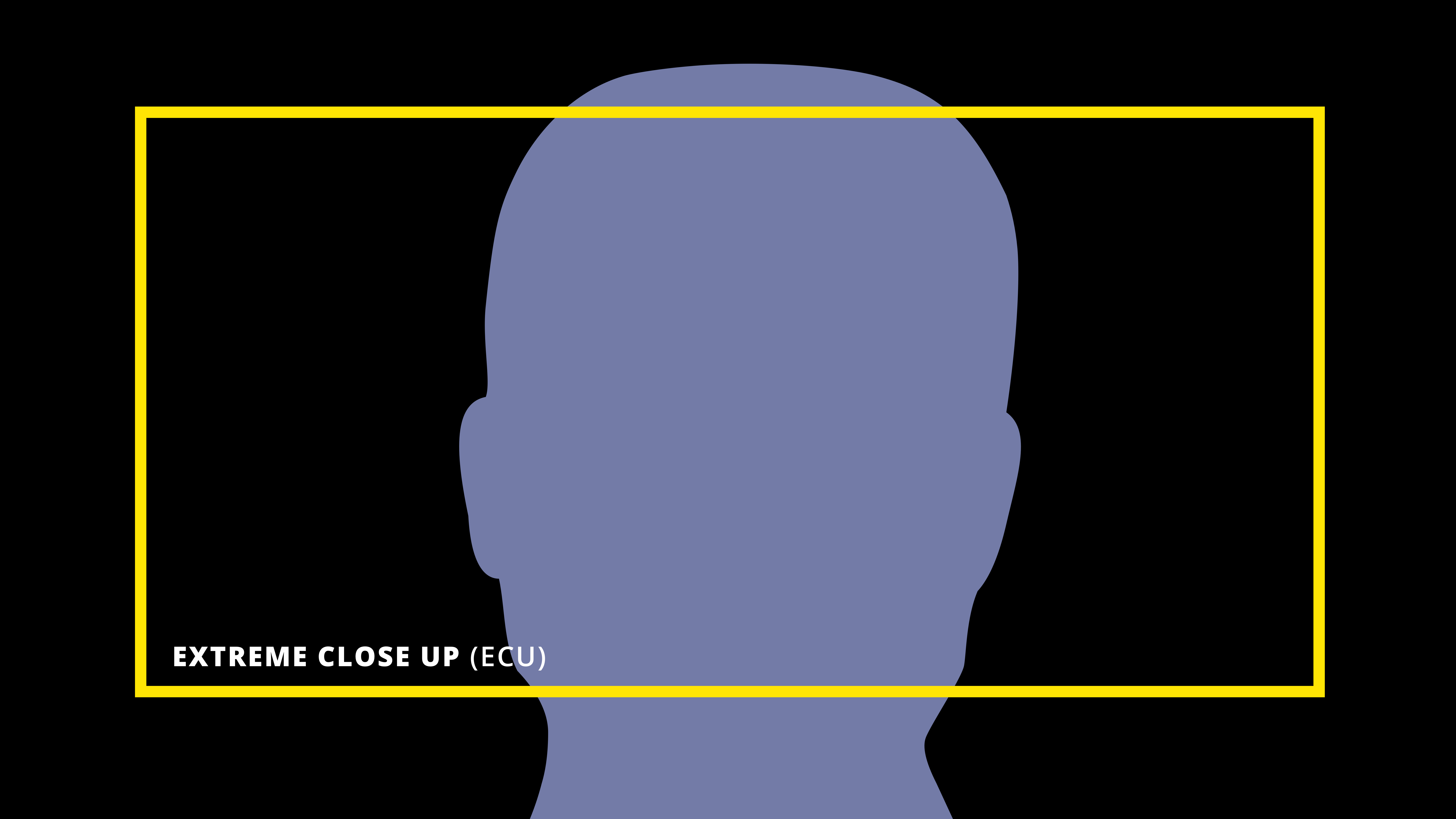 What is an Extreme Close Up Shot — Extreme Close Up Shot Example — StudioBinder