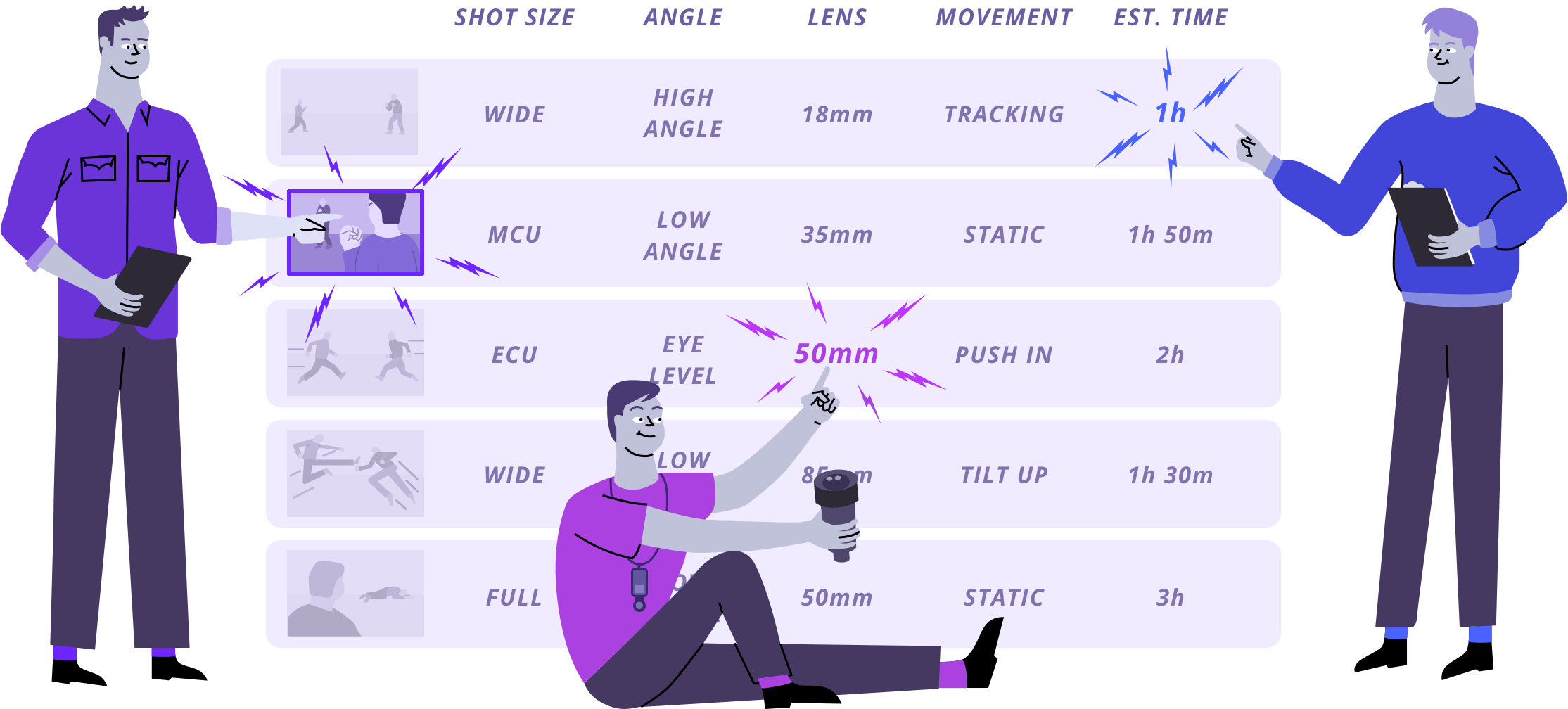 Shot List Program Real Time Collaboration on Shot Listing StudioBinder