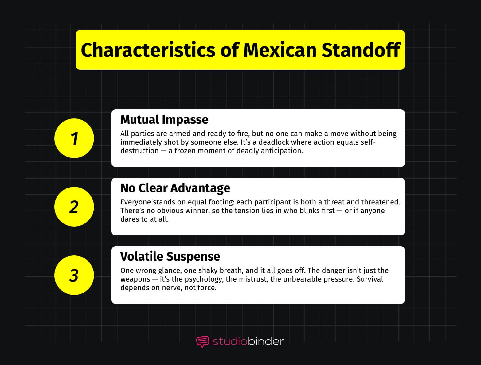 What is a Mexican Standoff Characteristics of Mexican Standoff