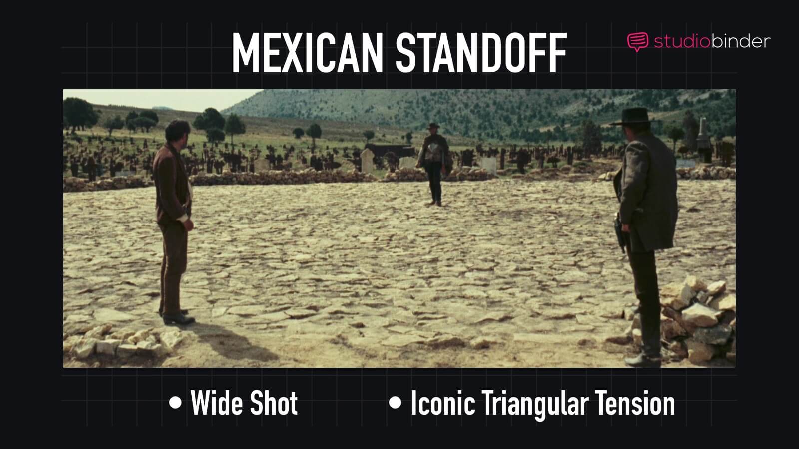 What is a Mexican Standoff Mexican Standoff Example in The Good The Bad and the Ugly