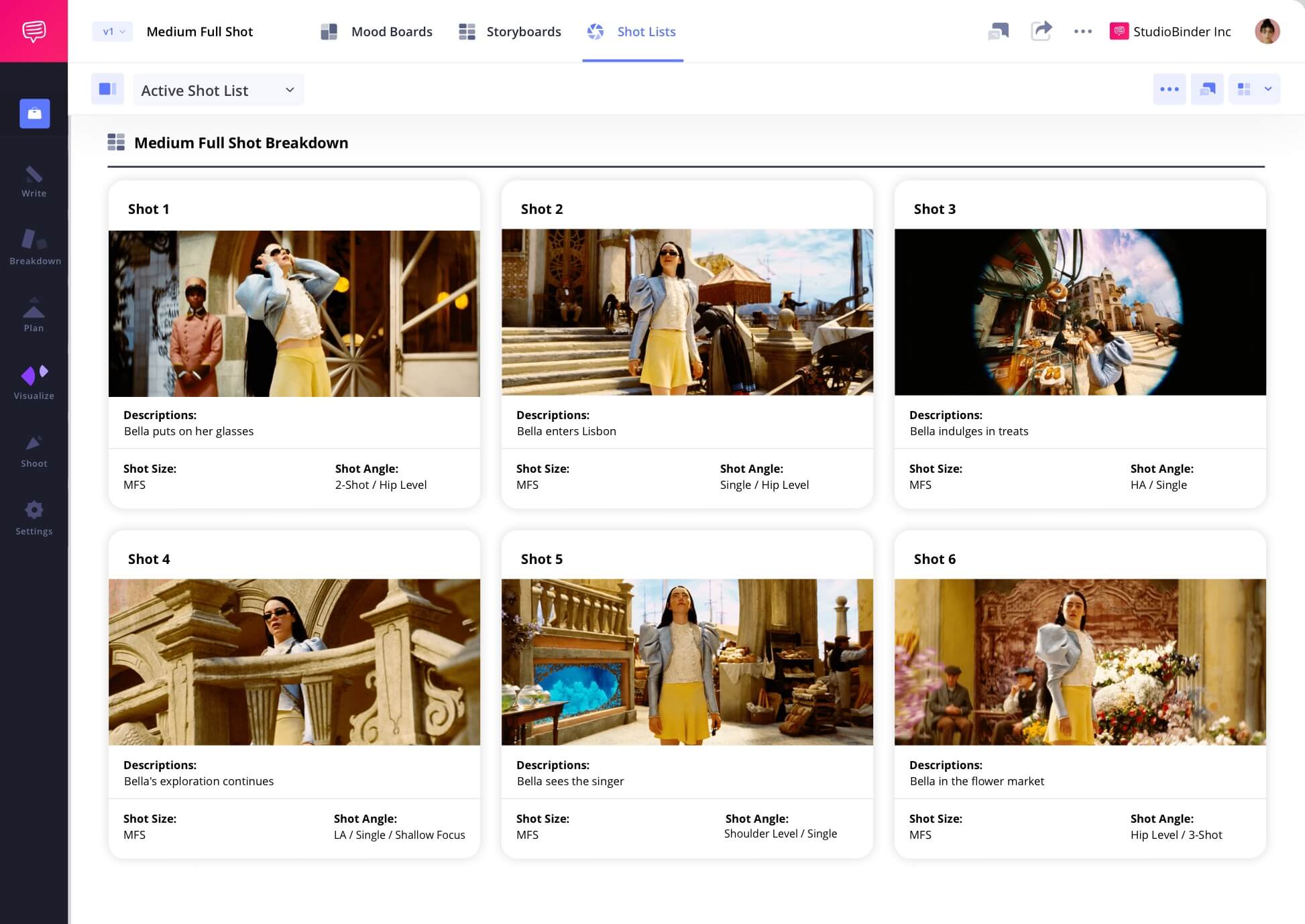 Example of Medium Full Shot in Film MFS Shot Definition in a Camera Shot List MFS camera shots scene example from Poor Things