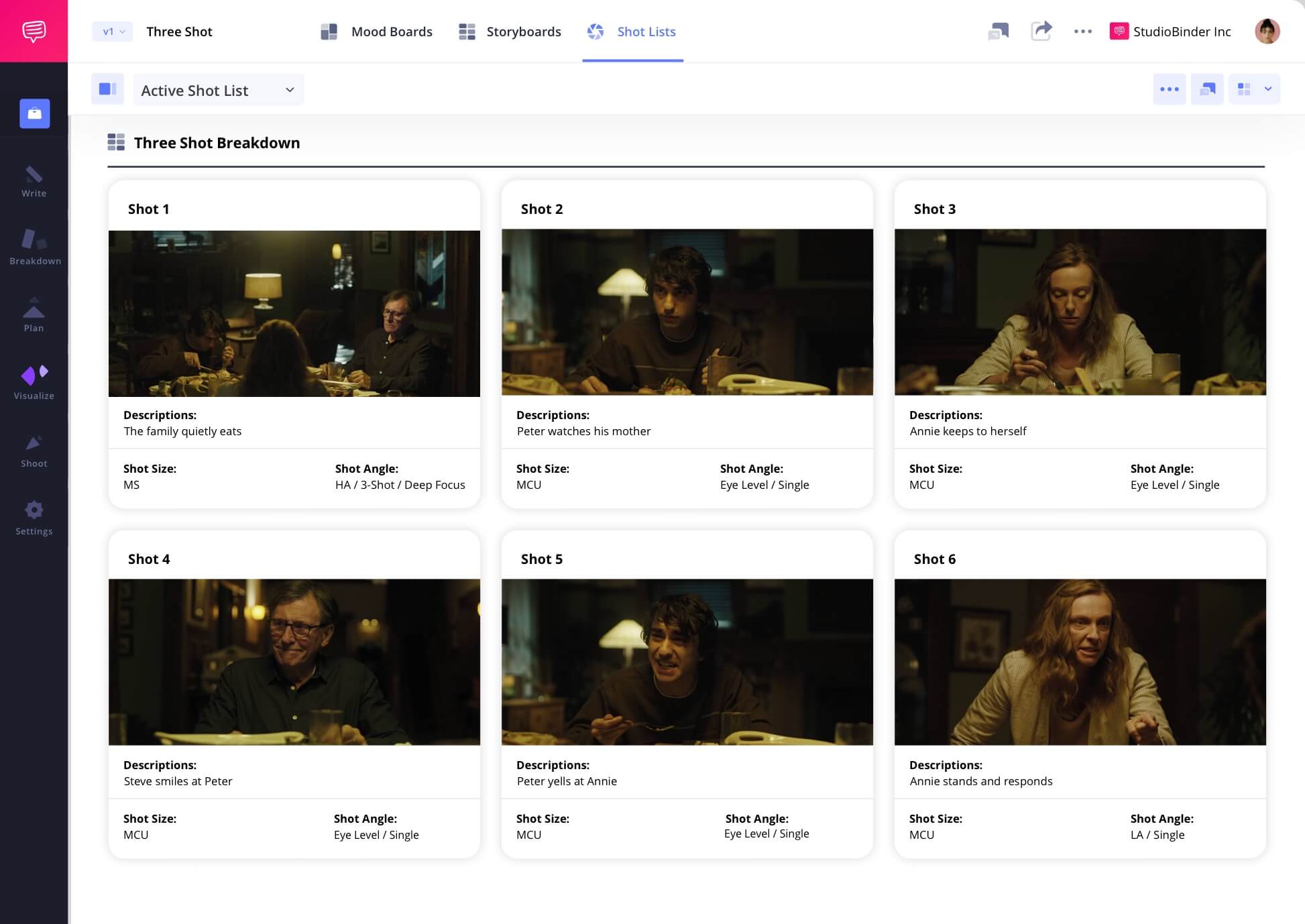 Example of Three Shot in Film Three Shot Meaning in a Camera Shot List Three shot framing camera shot scene example from Hereditary