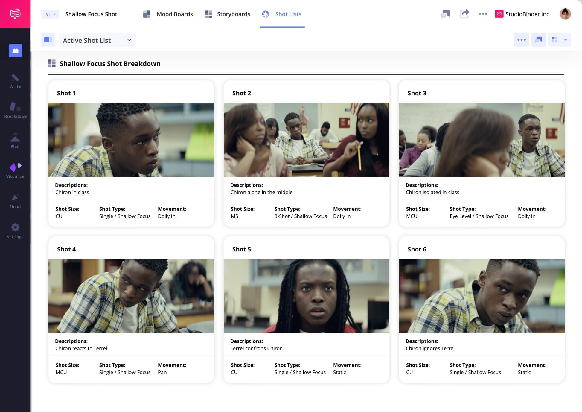 Example of Shallow Focus Shot in Film Shallow Focus Shot Meaning in a Camera Shot List Shallow Focus camera shots scene example from Moonlight