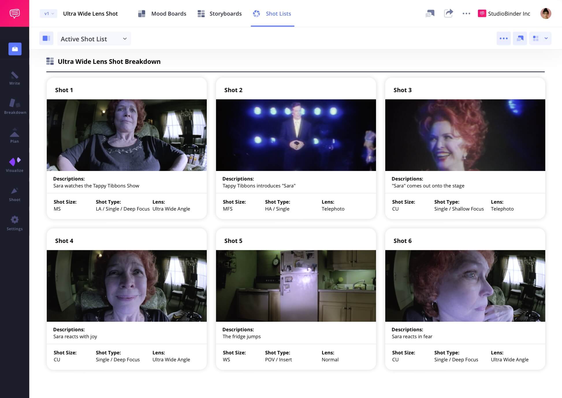 Example of Ultra Wide Angle Lens Shot in Film Ultra Wide Angle Lens Shot Meaning in a Camera Shot List Ultra Wide angle camera shots scene example from Requiem for a Dream