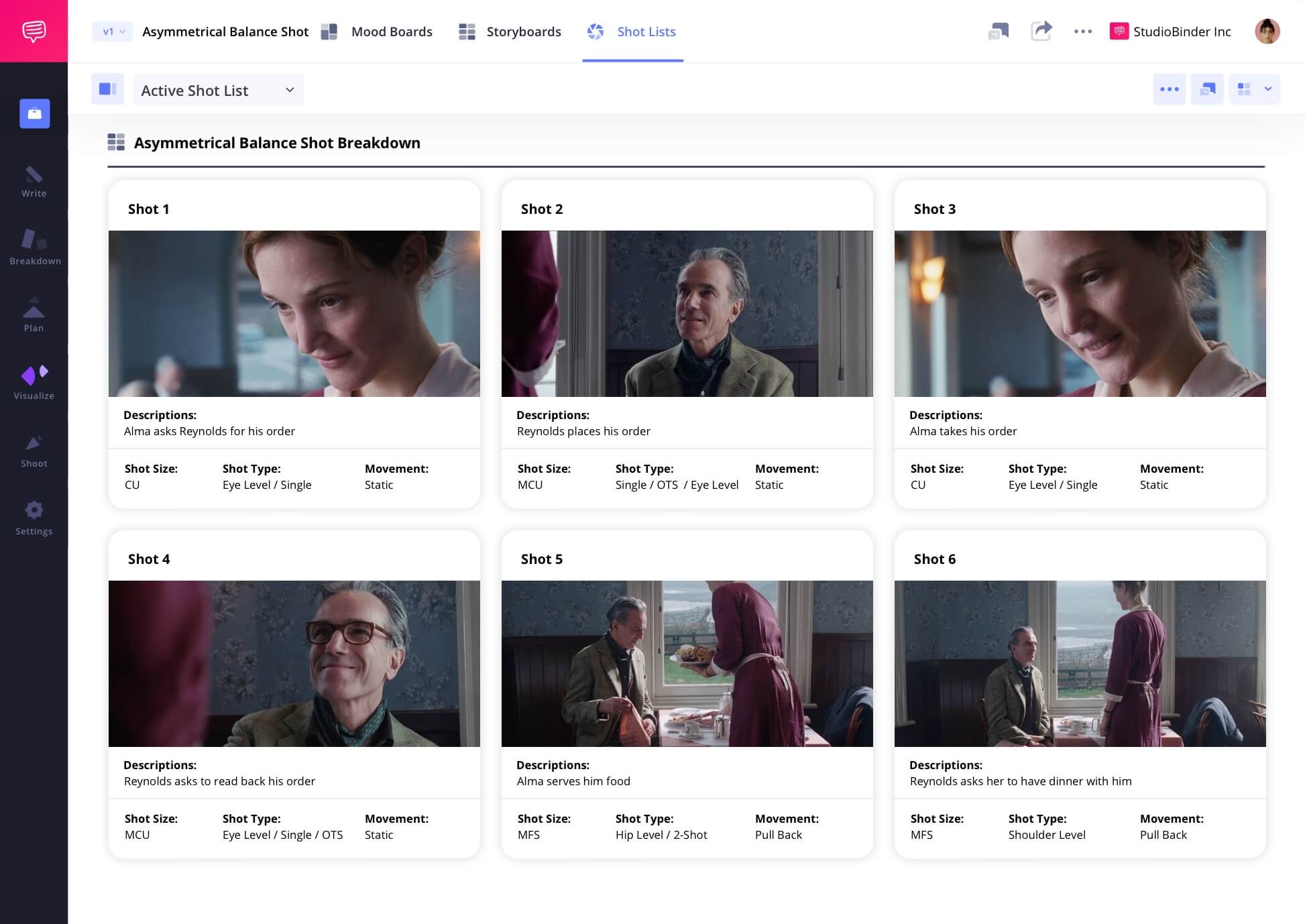 Example of Asymmetrical Balance in Film Asymmetrical Balance Meaning in a Camera Shot List Asymmetrical Balance camera shots scene example from The Phantom Thread
