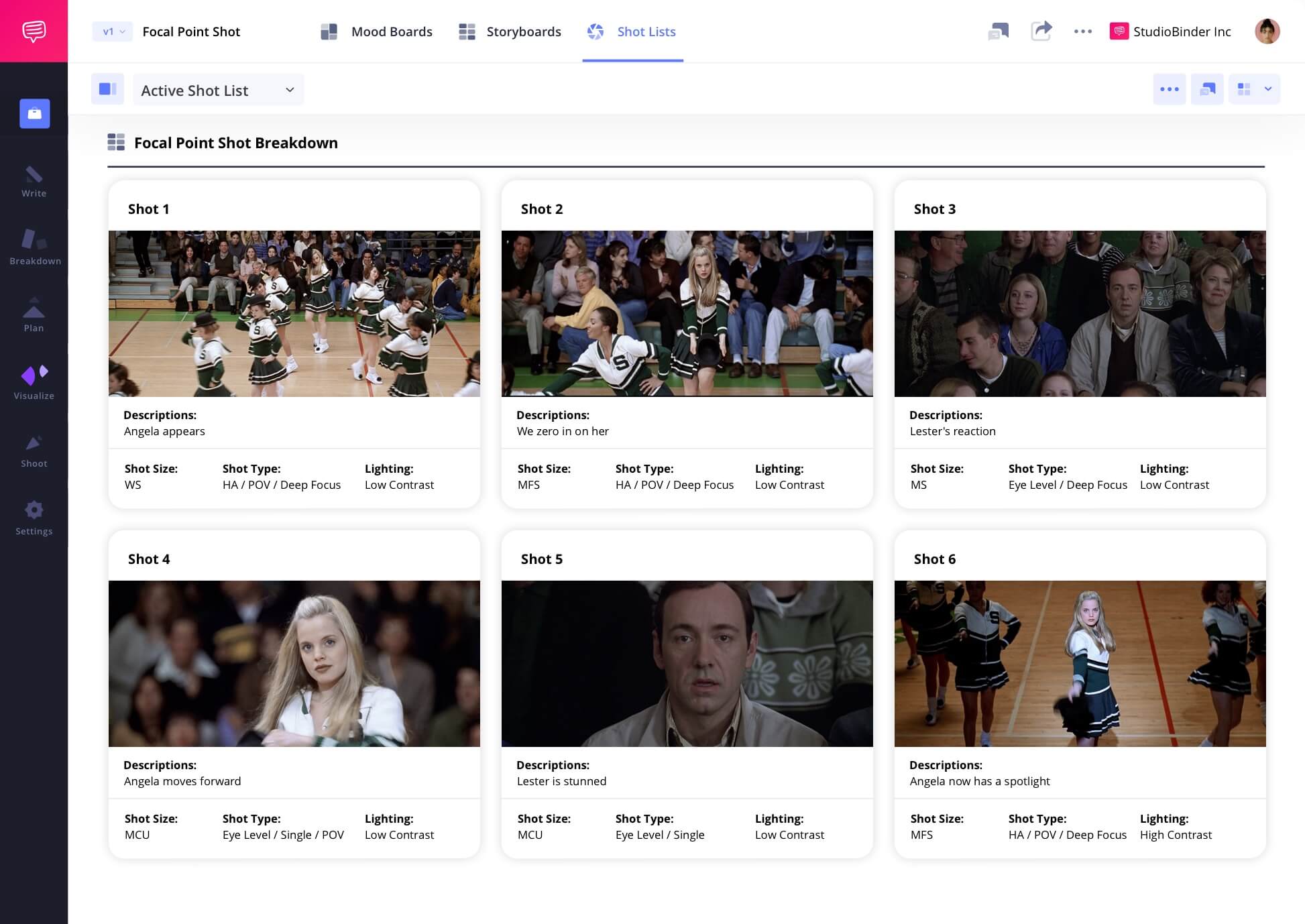 Example of Focal Point in Film Focal Point Meaning in a Camera Shot List Focal Point camera shots scene example from American Beauty