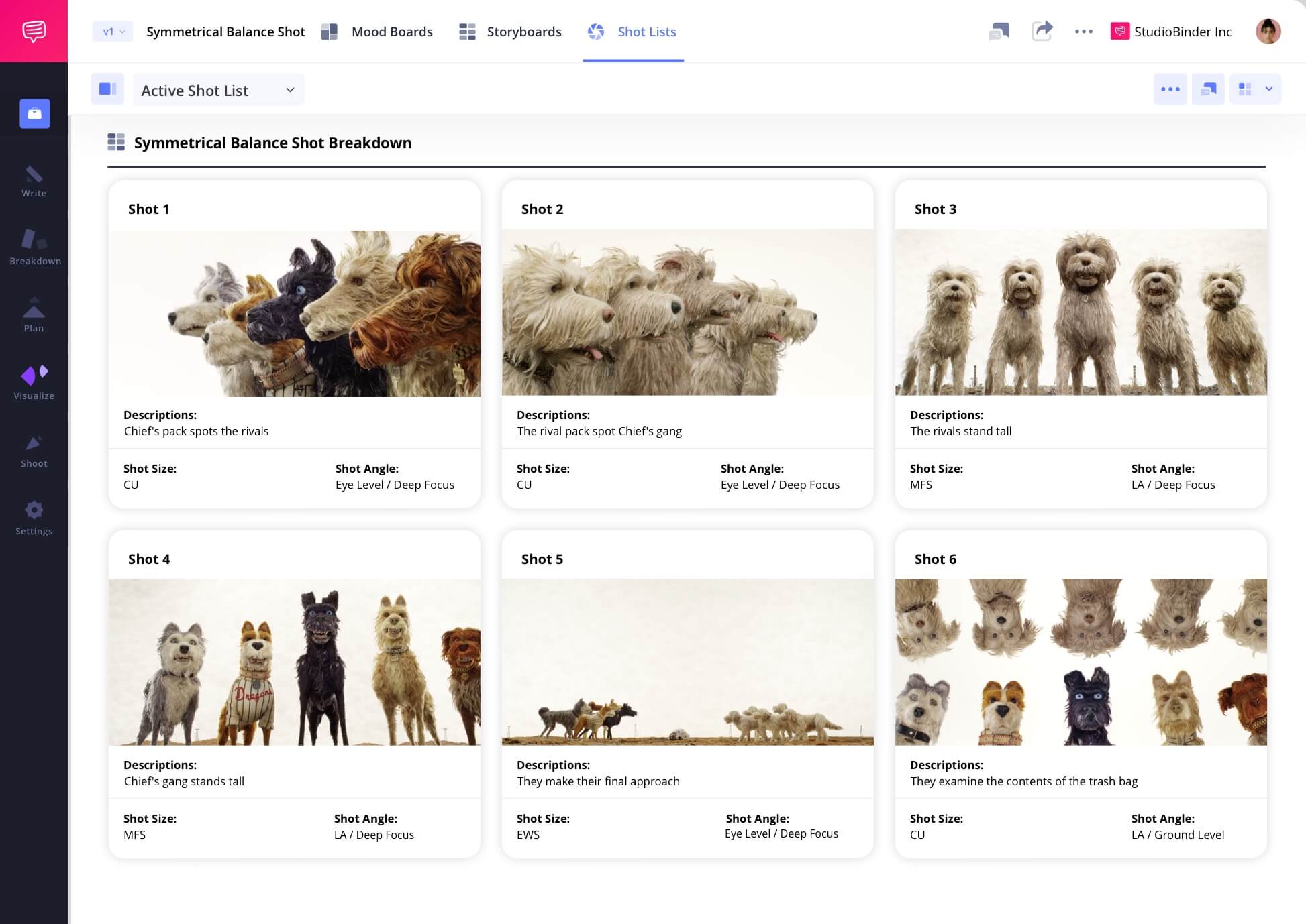 Example of Symmetrical Balance in Film Symmetrical Balance Meaning in a Camera Shot List Symmetrical Balance camera shots scene example from Isle of Dogs