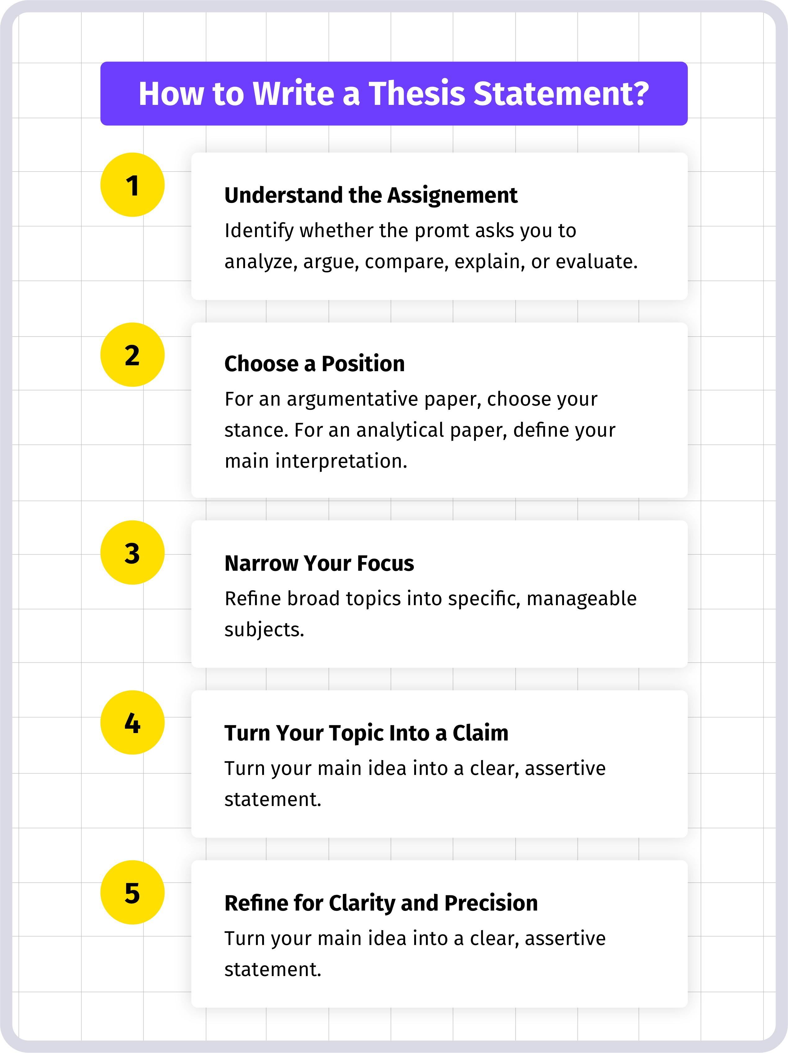 How to Write a Thesis Statement How to Write a Thesis Statement