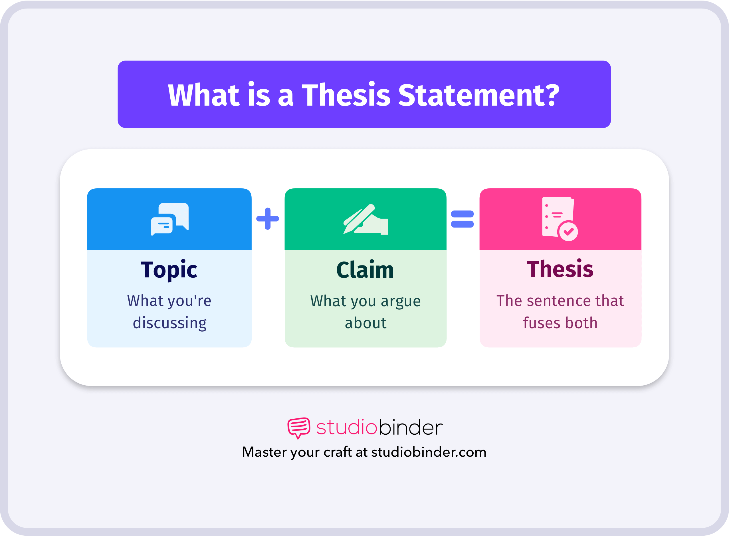 What is a Thesis Statement StudioBinder What is a Thesis Statement StudioBinder