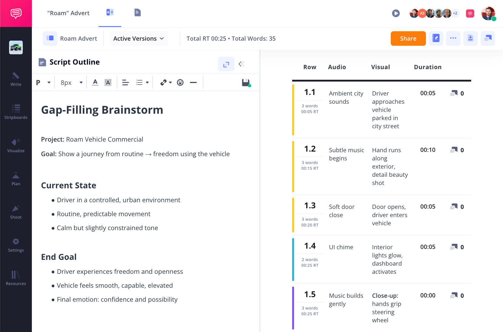 Brainstorming Technique Gap Filling Technique Brainstorming Technique Gap Filling Technique