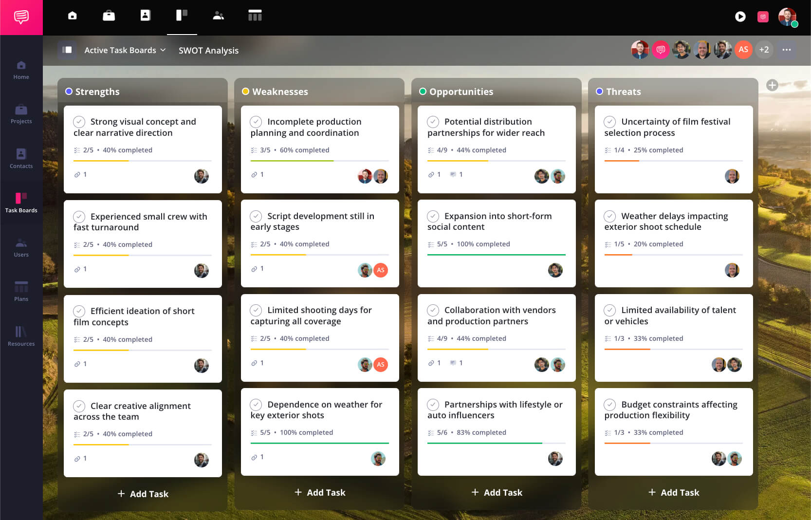 Brainstorming Techniques SWOT Analysis Brainstorming Techniques SWOT Analysis