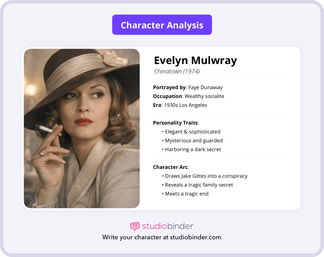 Chinatown Movie Explained Evelyn Mulwray Profile Card Chinatown Movie Explained Evelyn Mulwray Profile Card