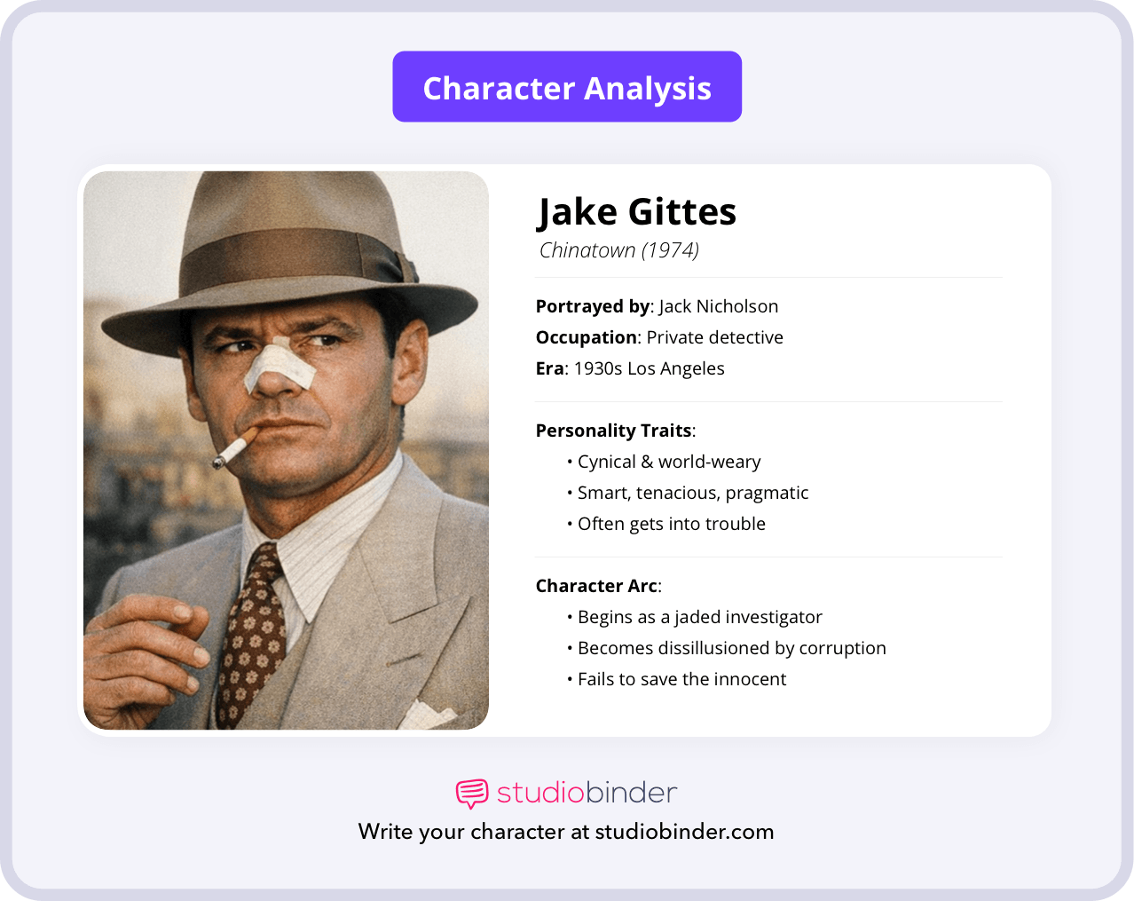 Chinatown Movie Explained Jake Gittes Profile Card Chinatown Movie Explained Jake Gittes Profile Card