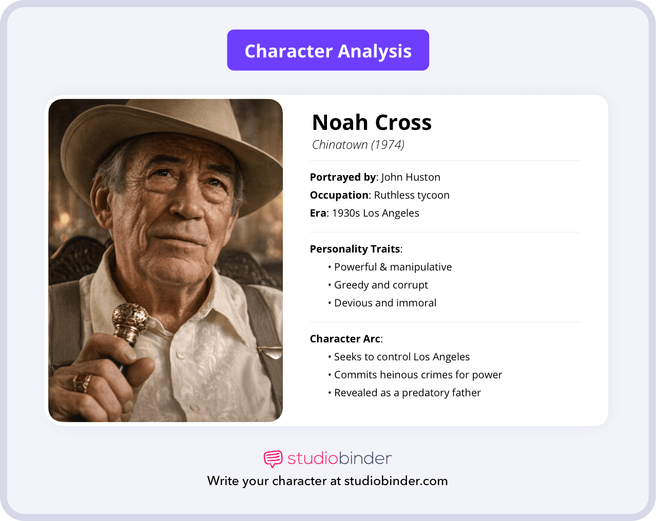 Chinatown Movie Explained Noah Cross Profile Card Chinatown Movie Explained Noah Cross Profile Card