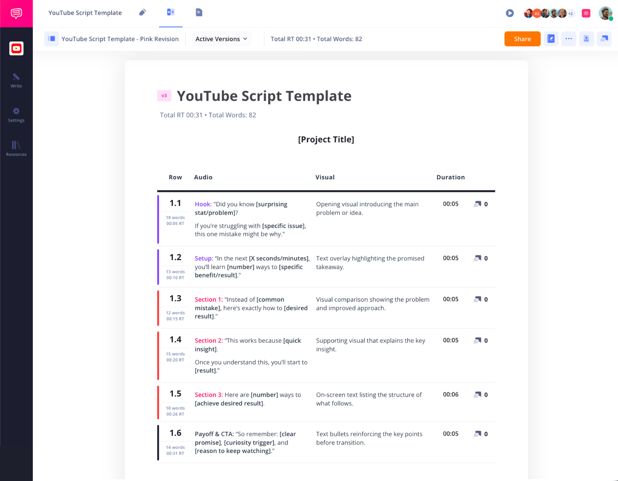 Script Writing on YouTube YouTube Script Template Script Writing on YouTube YouTube Script Template