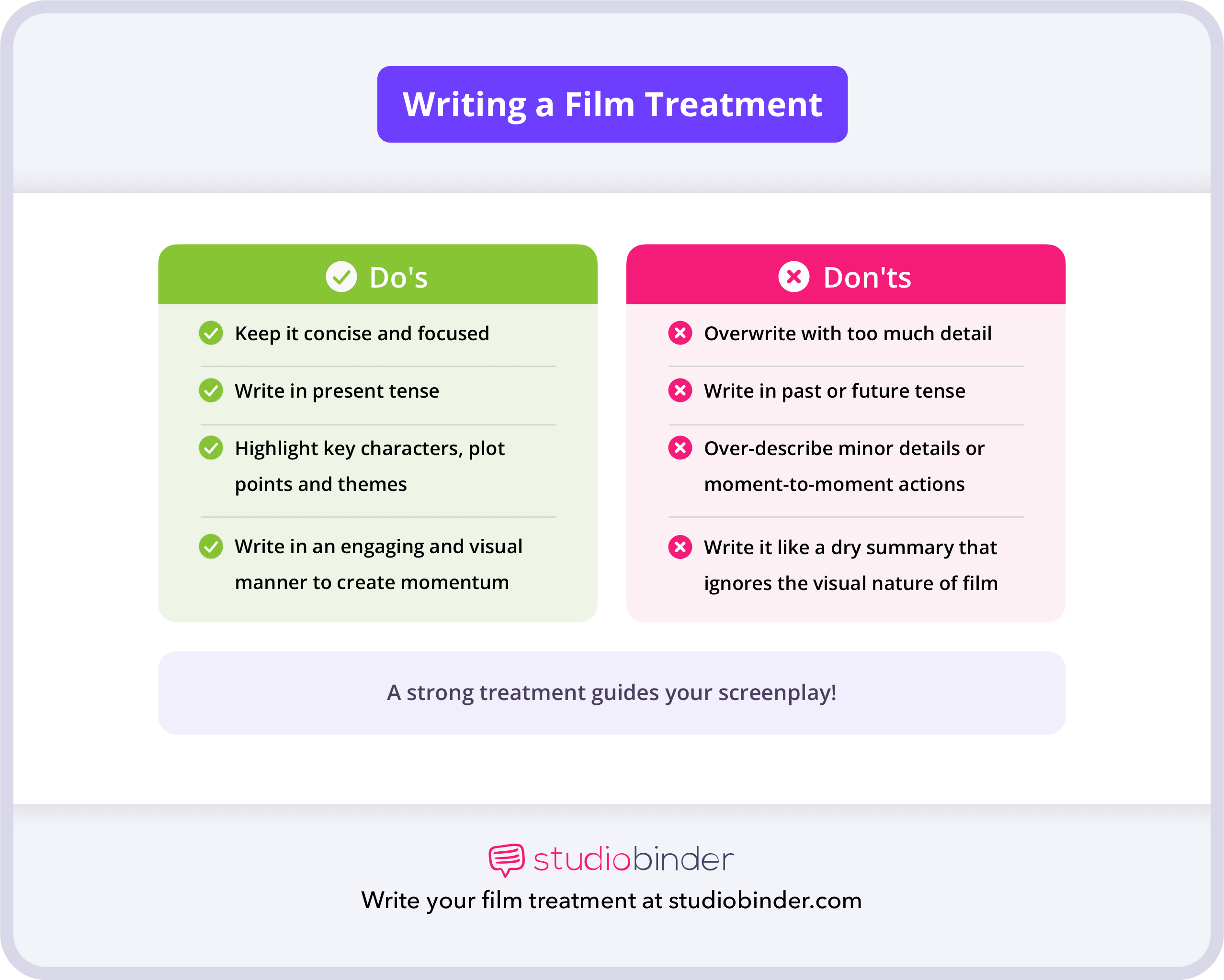 What is a Film Treatmen How to Write a Film Treatment What is a Film Treatmen How to Write a Film Treatment