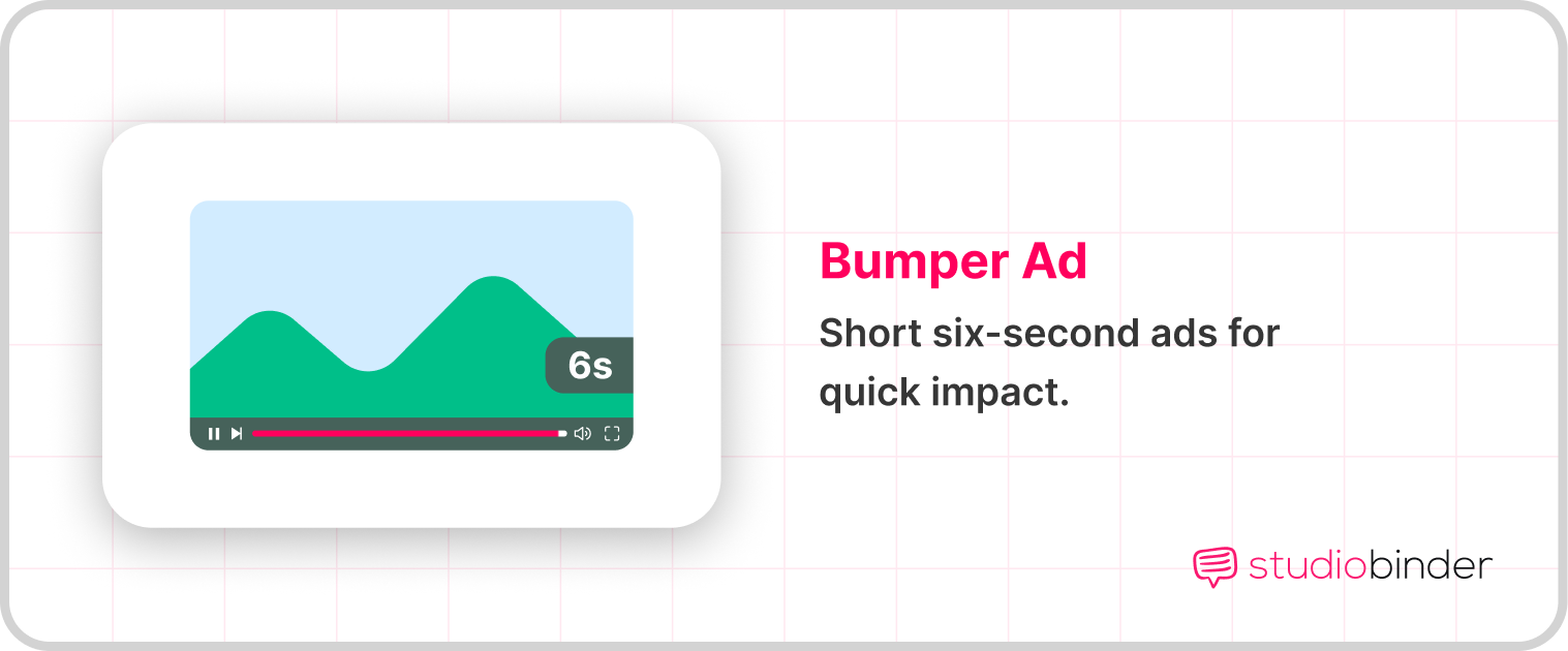 Bumper Ad Short six second ads for quick impact Bumper Ad Short six second ads for quick impact