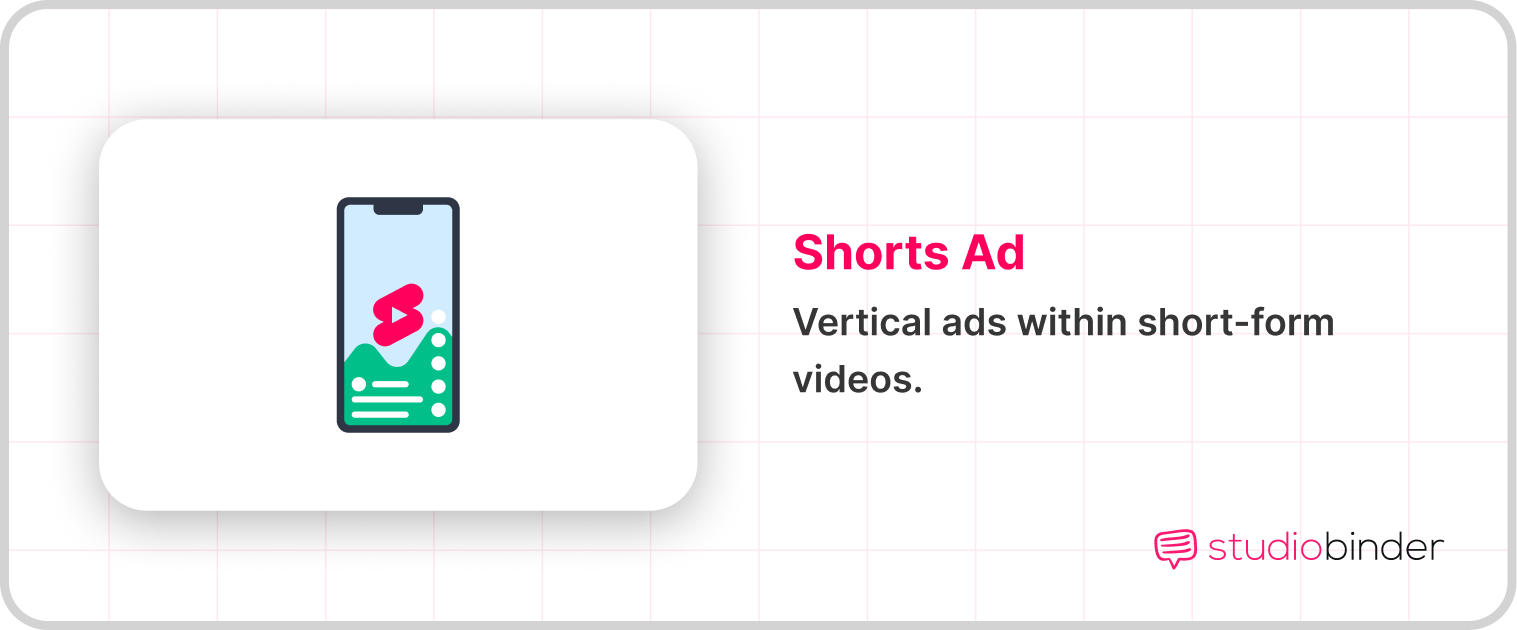 Shorts Ad Vertical ads within short form videos Shorts Ad Vertical ads within short form videos