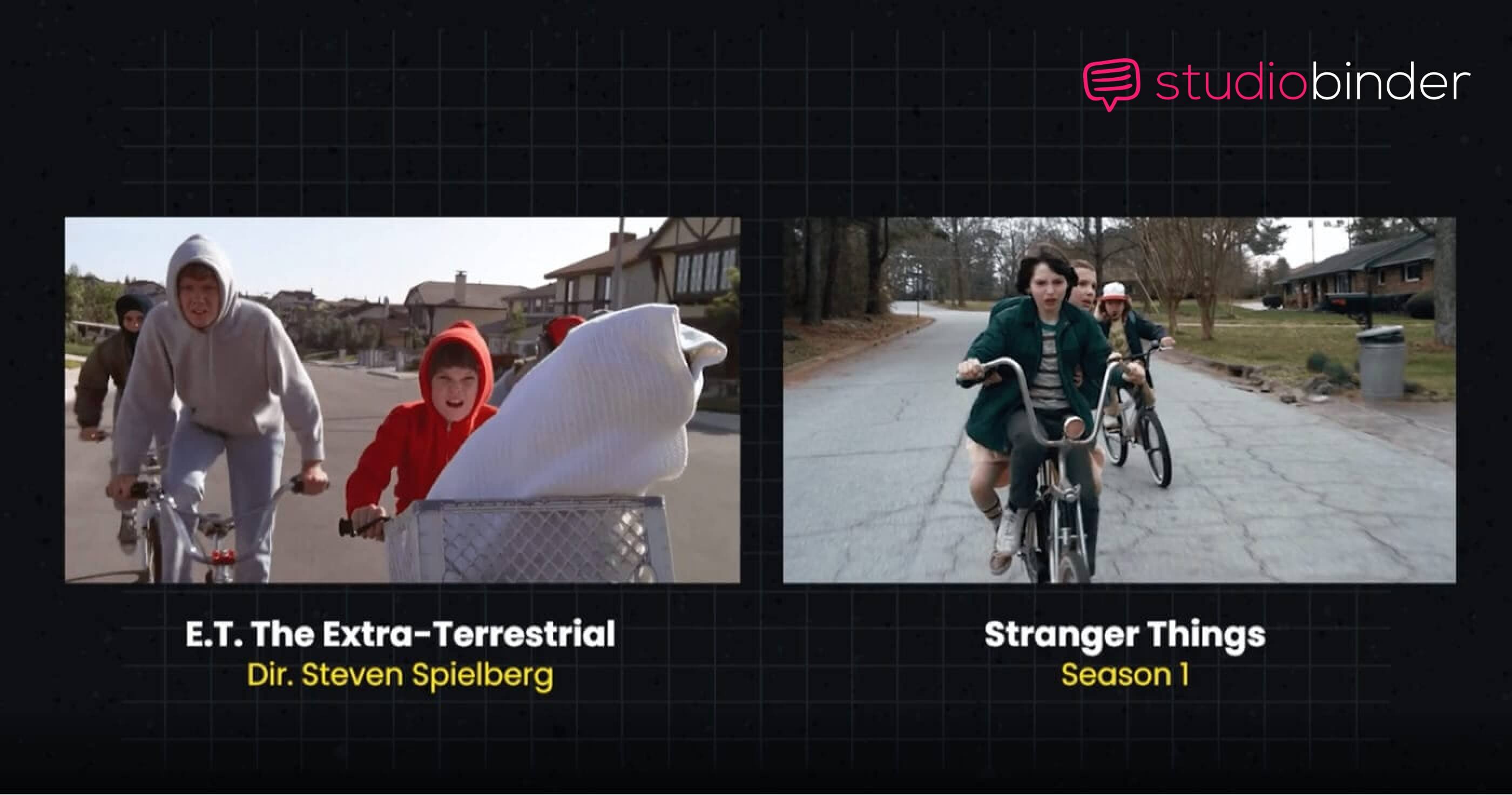 Stranger Things Cinematography Stranger Things Stranger Things vs ET Stranger Things Cinematography Stranger Things Stranger Things vs ET