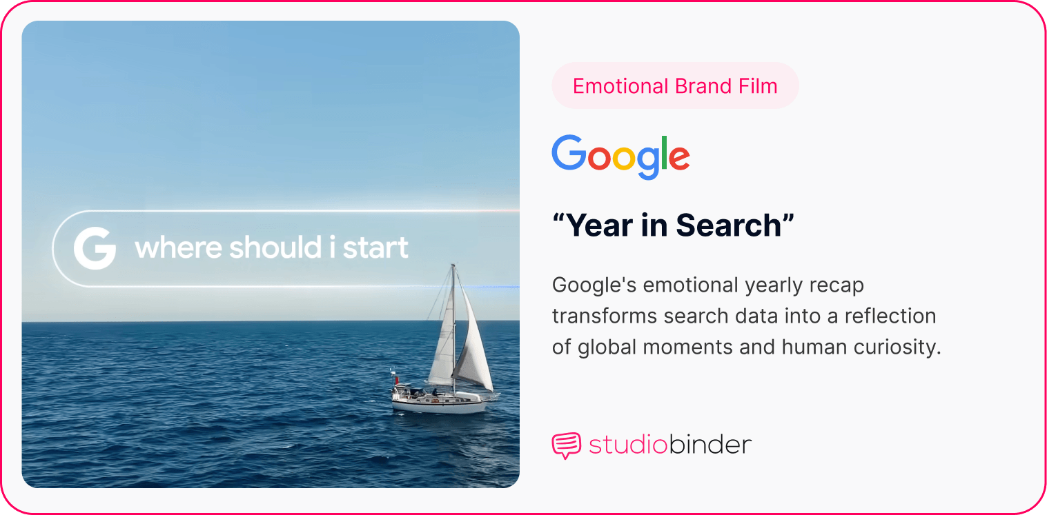 Best Corporate Video Examples – Google — Year in Search – StudioBinder Best Corporate Video Examples – Google — Year in Search – StudioBinder